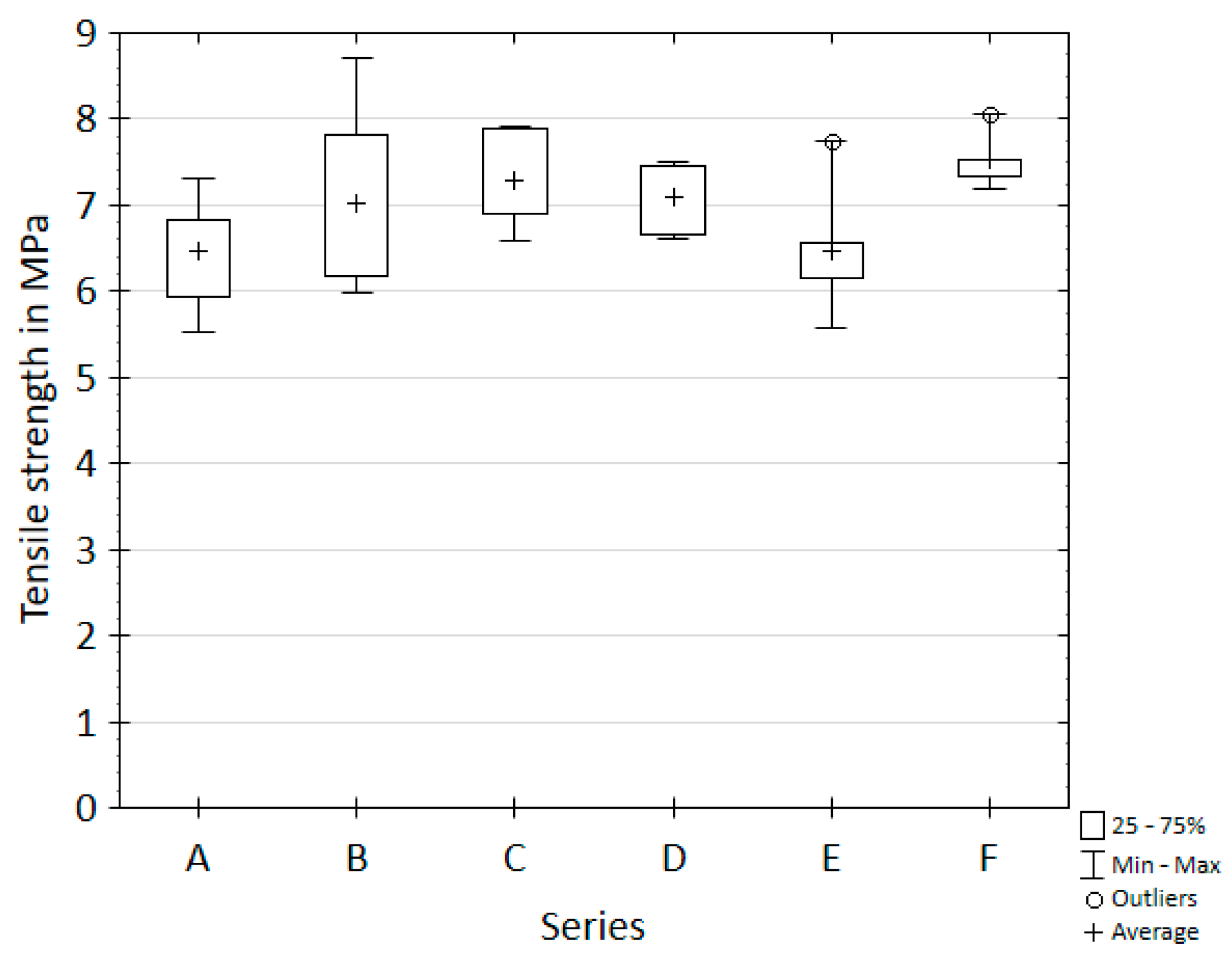Applsci 11 00044 g007