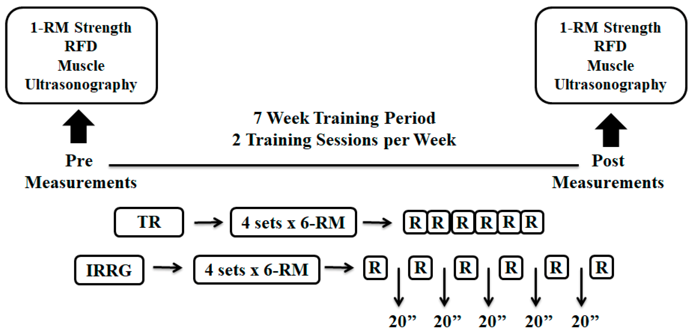 Applsci 11 00045 g001 Applsci 11 00045 g001