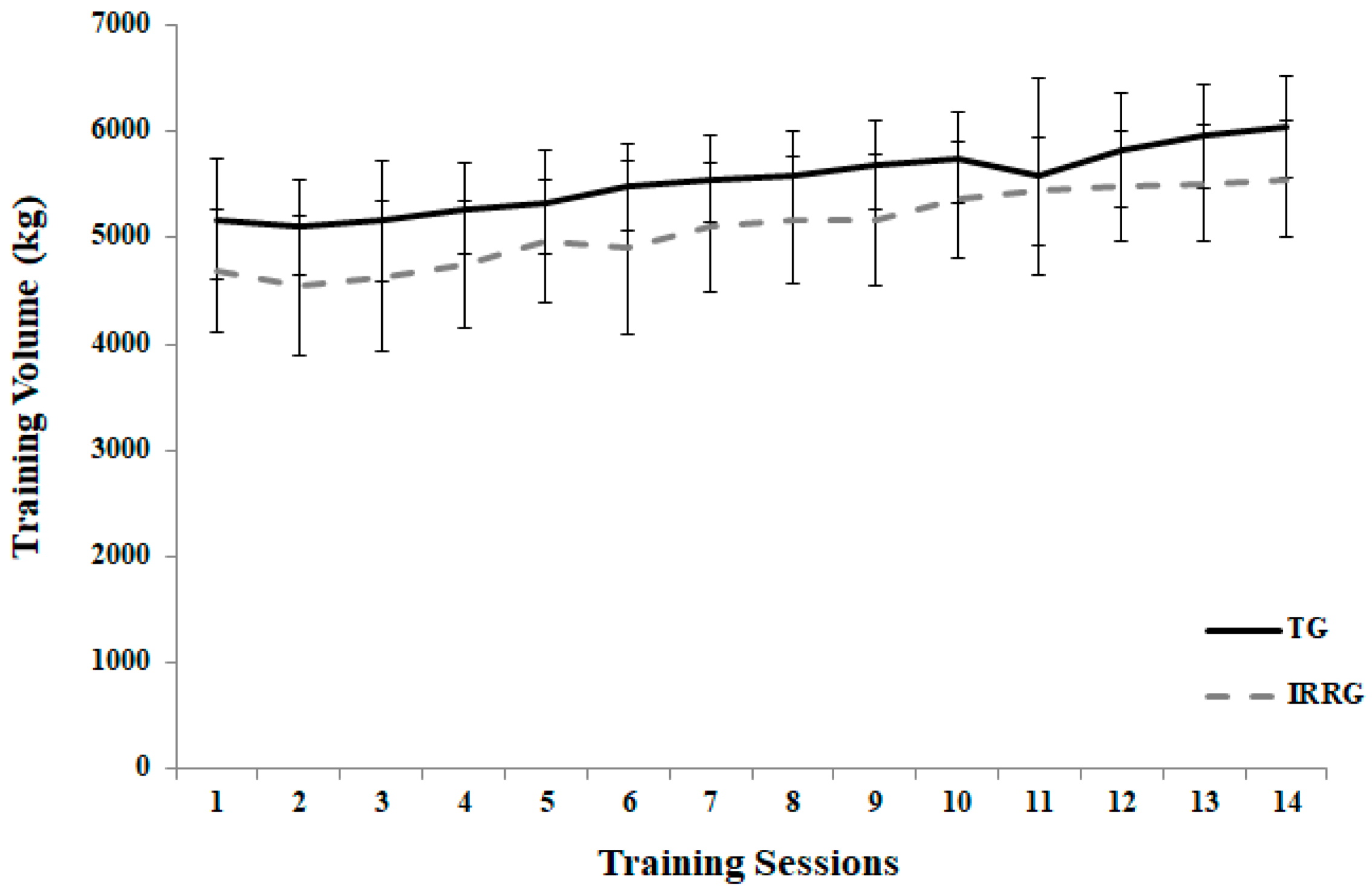 Applsci 11 00045 g003 Applsci 11 00045 g003