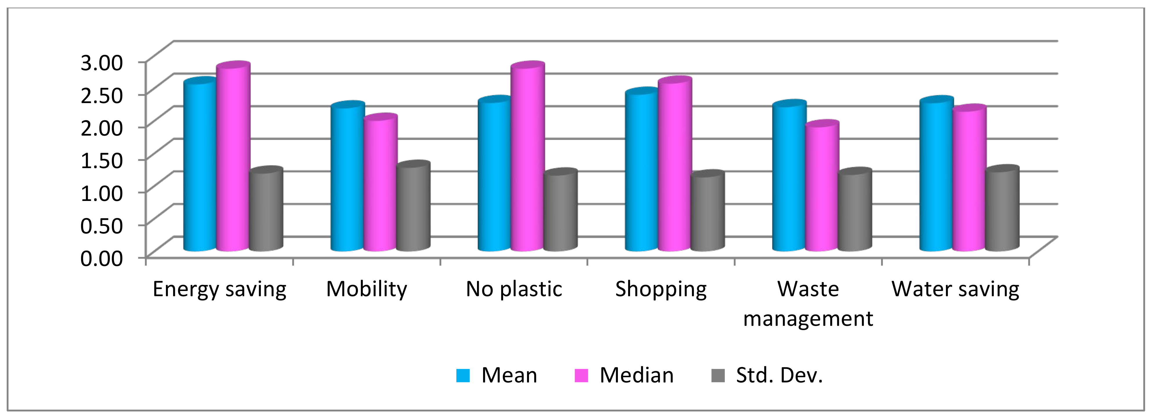 Applsci 11 00046 g002