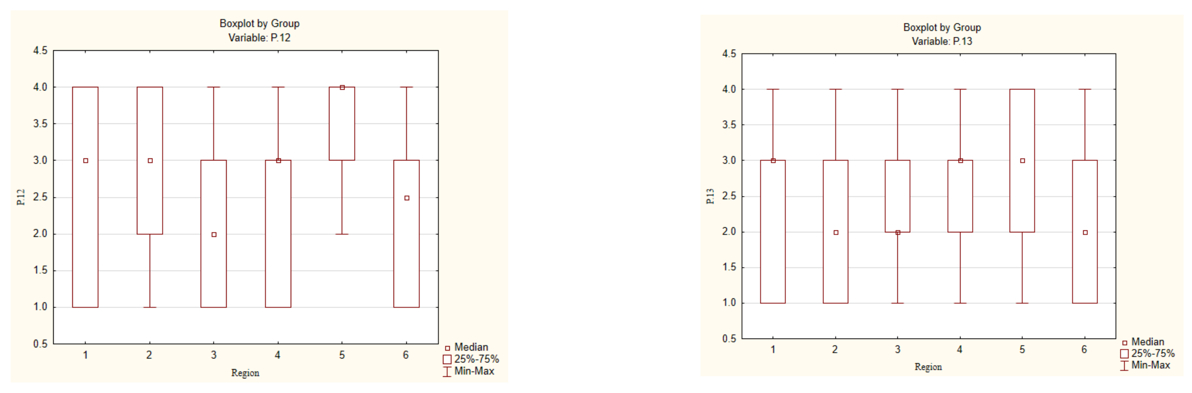 Applsci 11 00046 g006