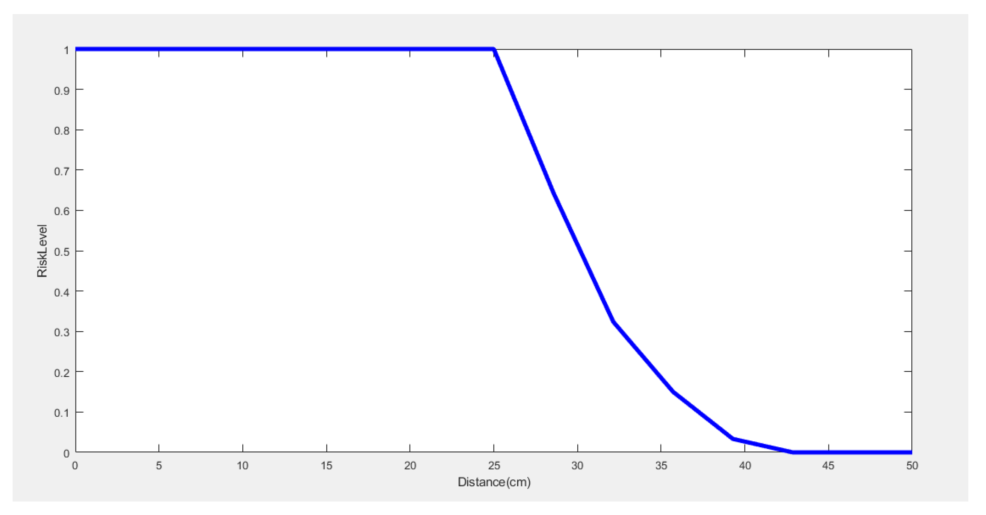 Applsci 11 00048 g010