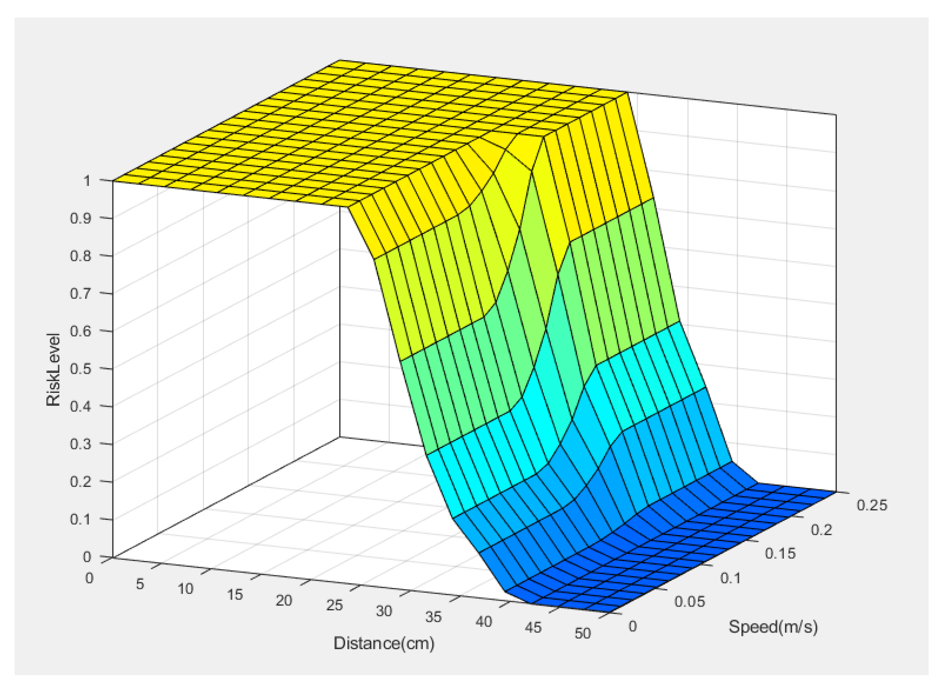 Applsci 11 00048 g014