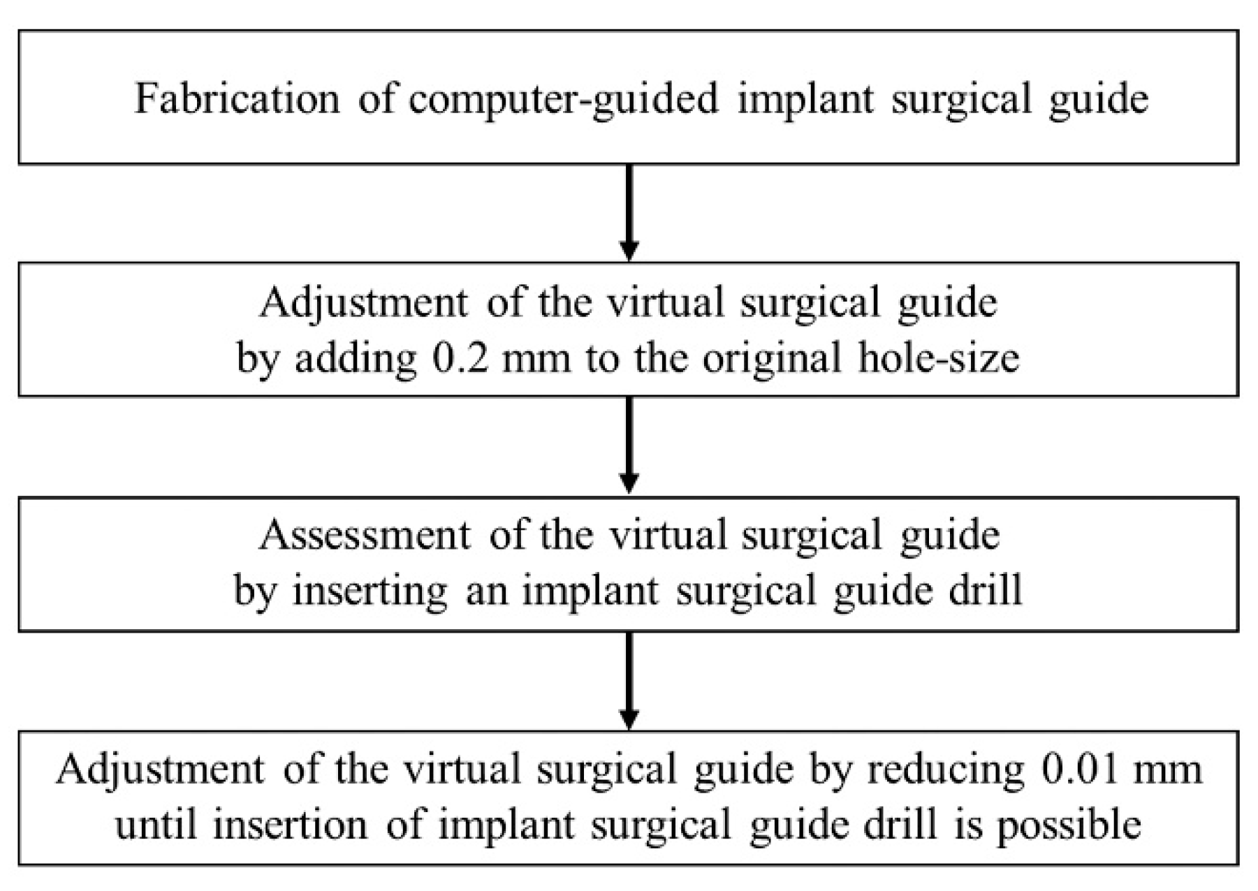 Applsci 11 00049 g001 Applsci 11 00049 g001