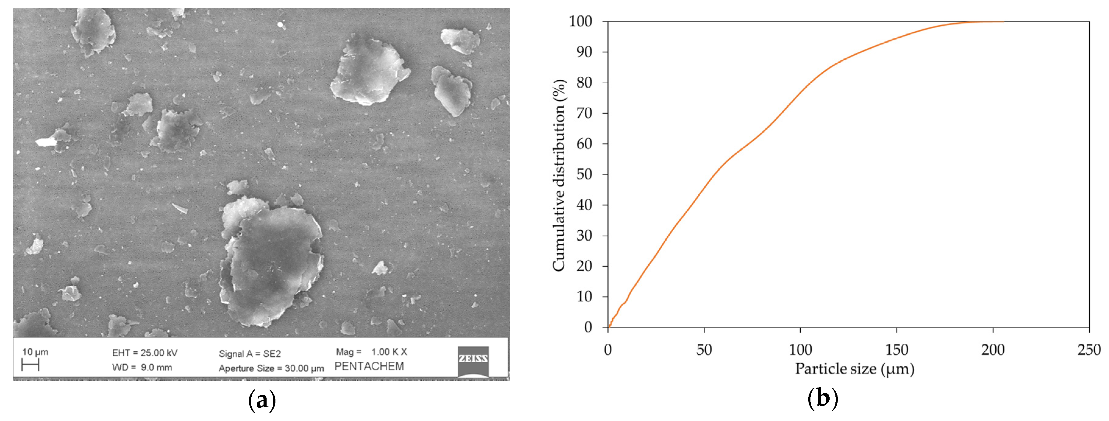 Applsci 11 00050 g001 Applsci 11 00050 g001