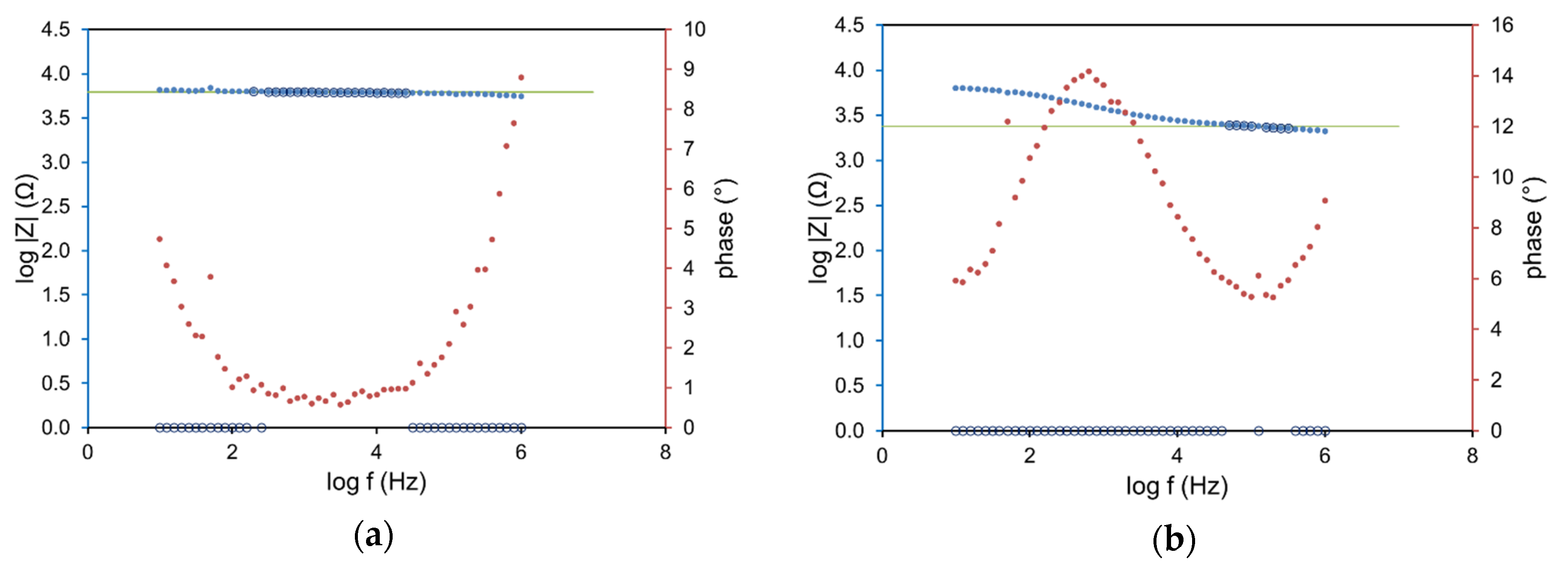 Applsci 11 00050 g005 Applsci 11 00050 g005