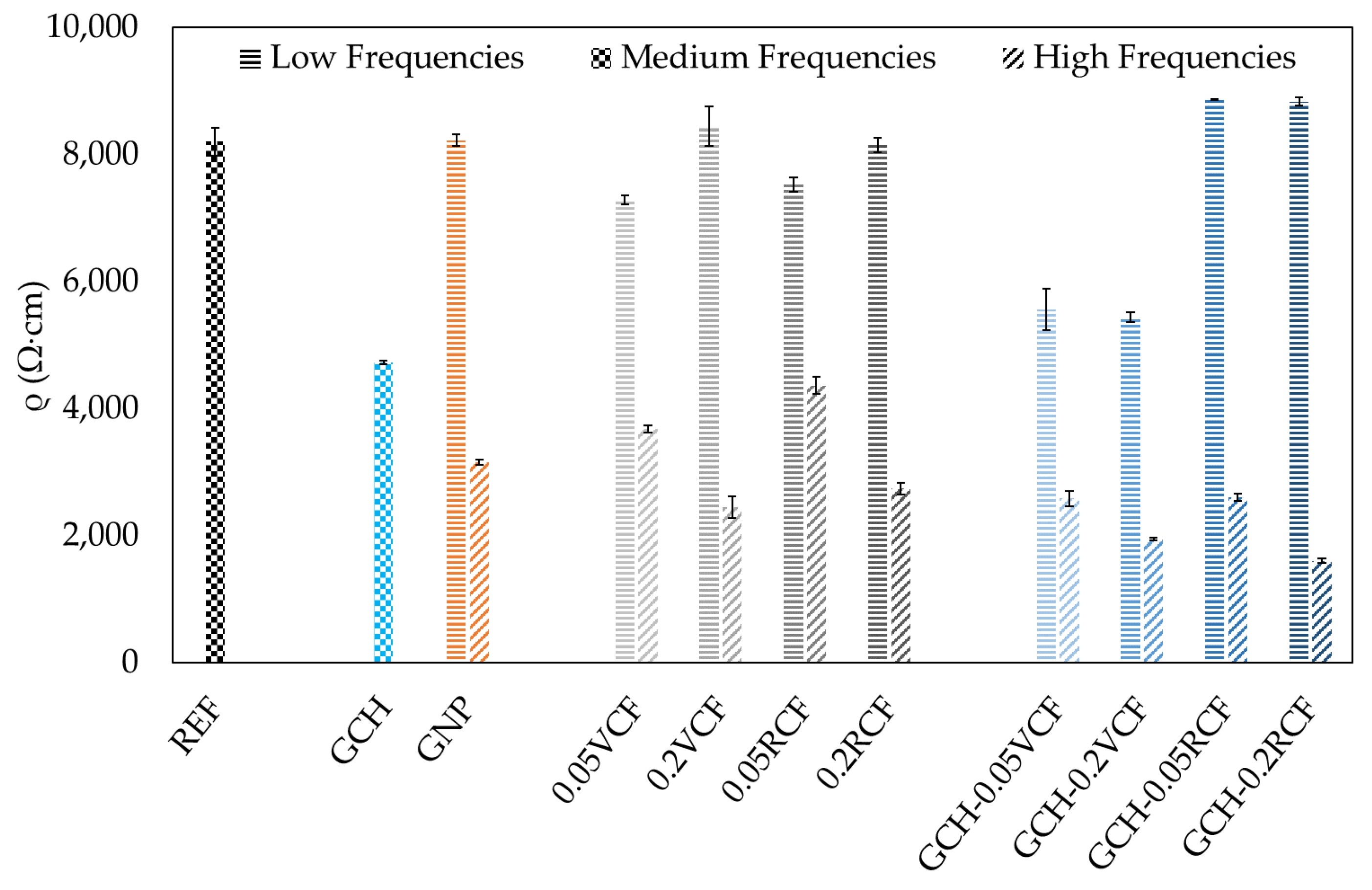Applsci 11 00050 g010 Applsci 11 00050 g010