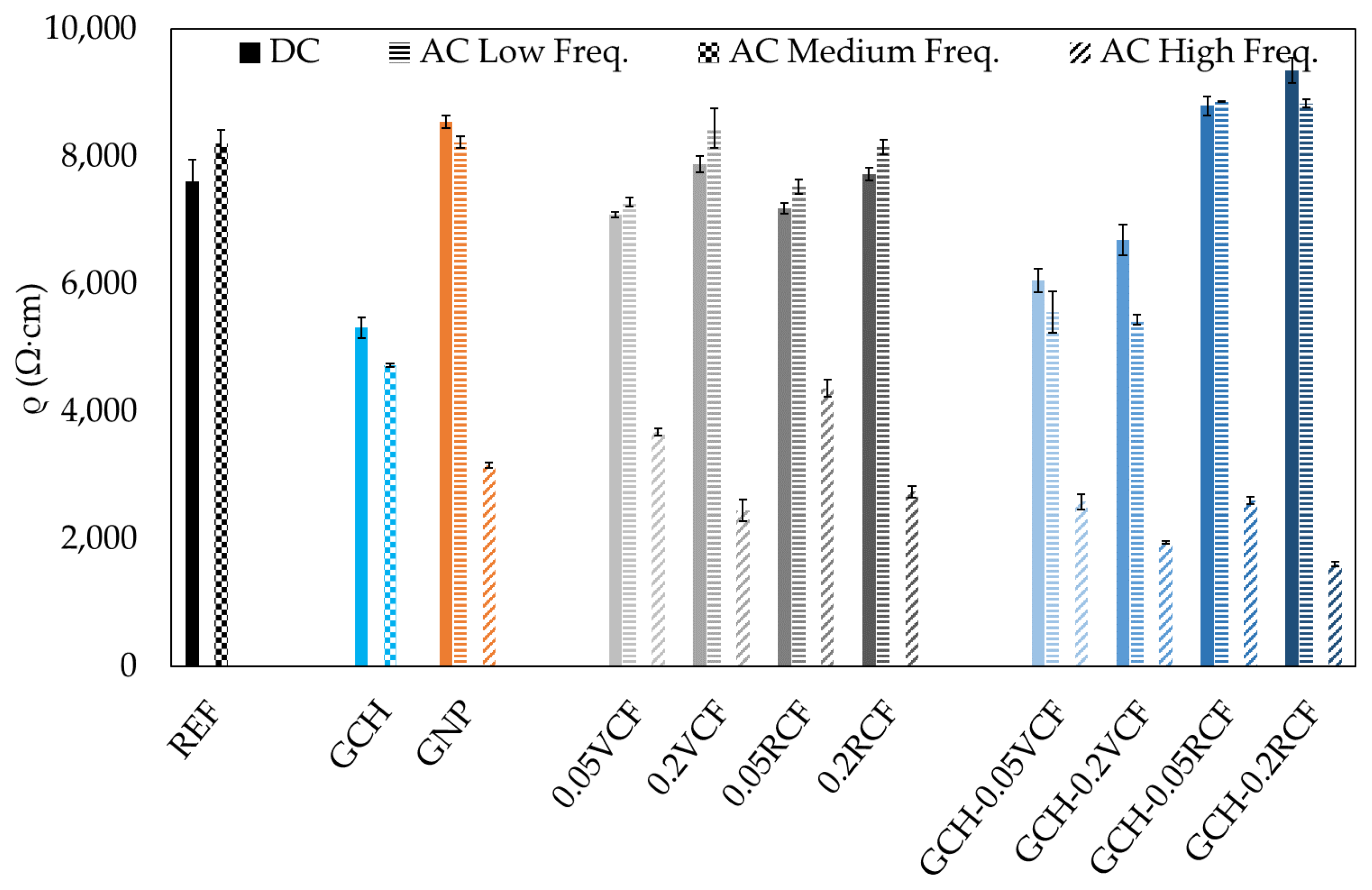 Applsci 11 00050 g011 Applsci 11 00050 g011