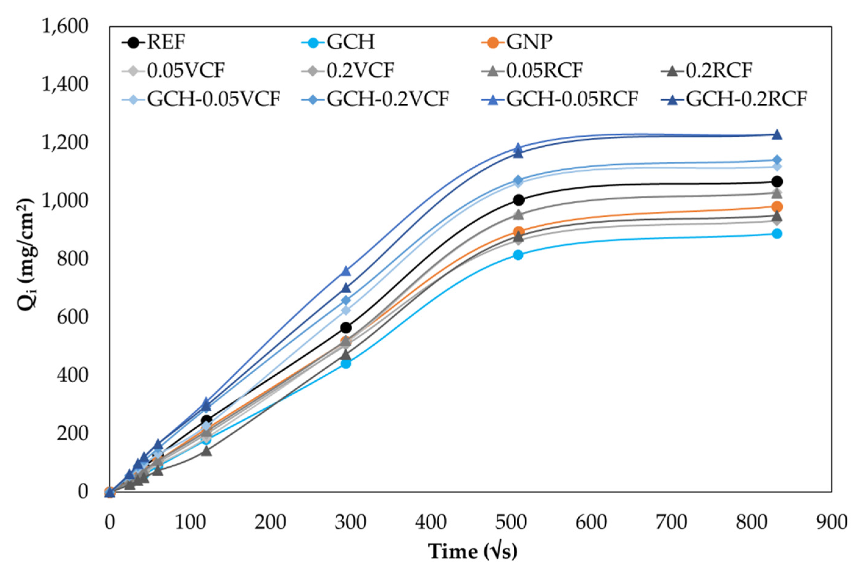 Applsci 11 00050 g012 Applsci 11 00050 g012