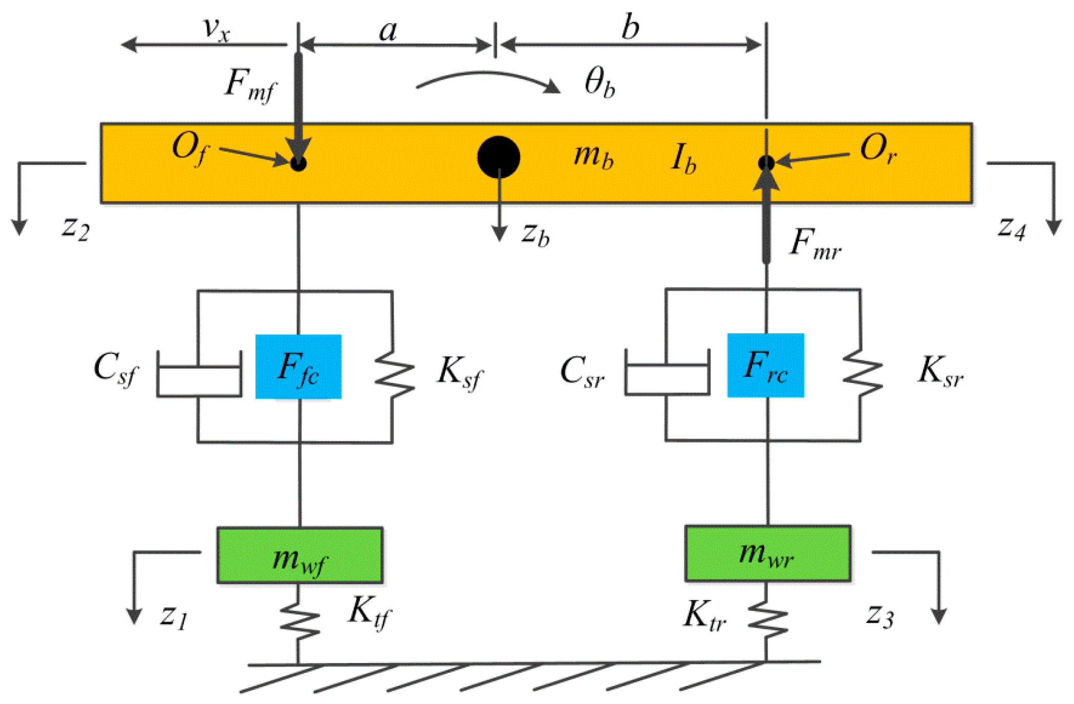Applsci 11 00052 g001 Applsci 11 00052 g001