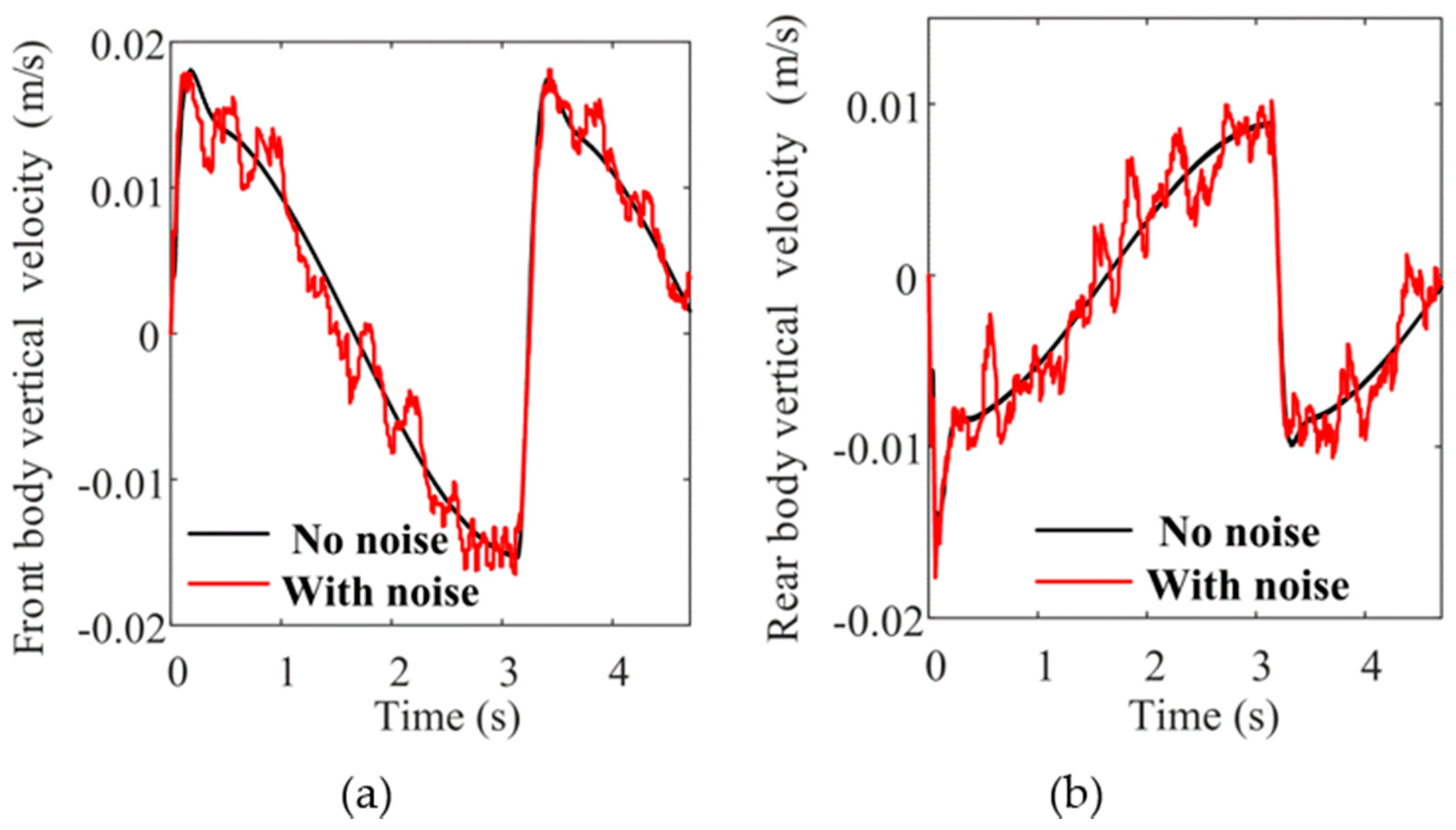 Applsci 11 00052 g005 Applsci 11 00052 g005