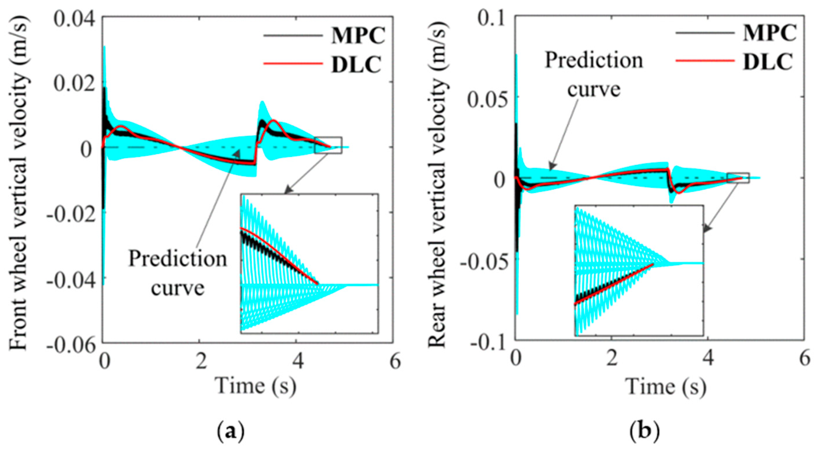 Applsci 11 00052 g009 Applsci 11 00052 g009