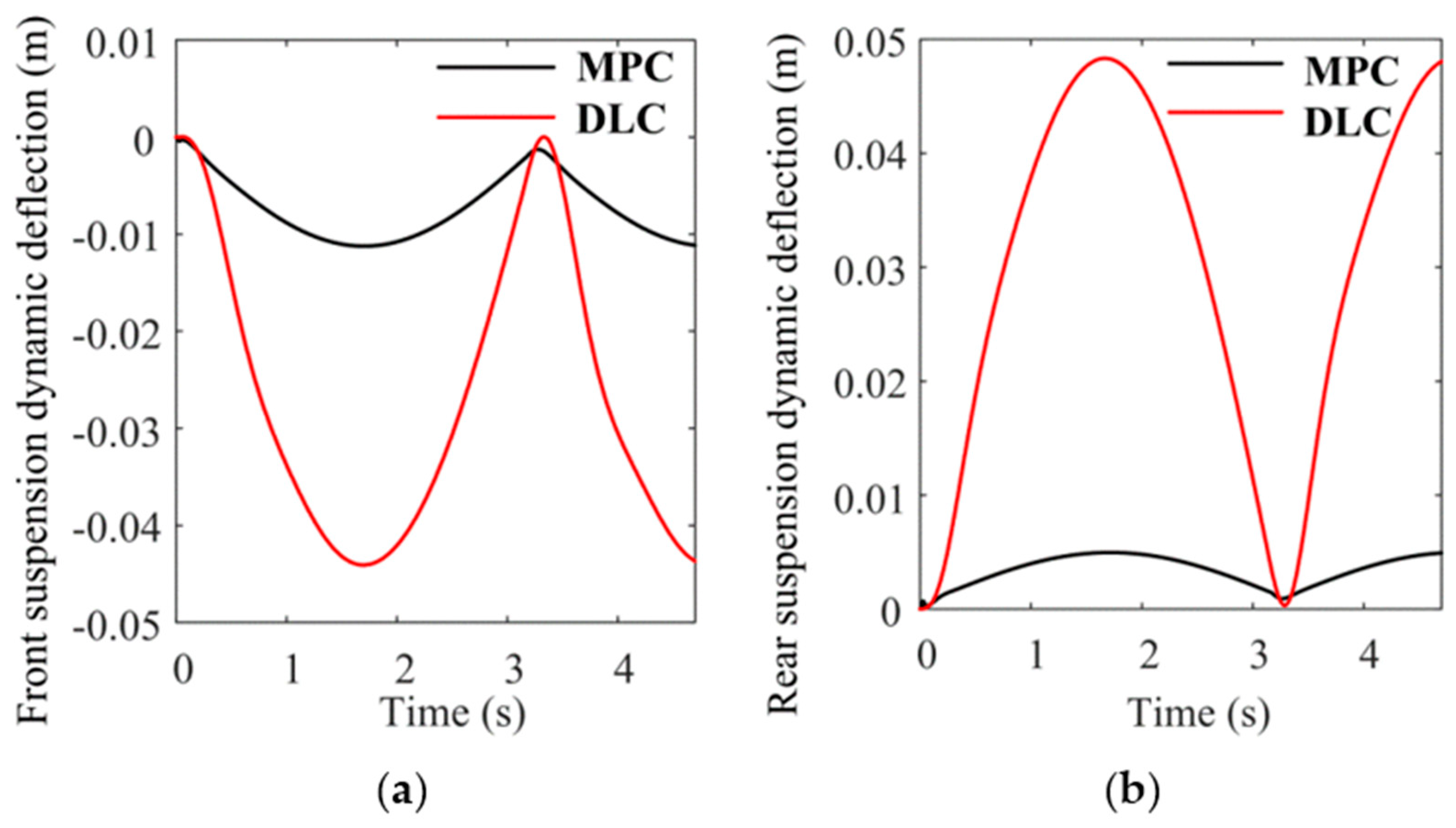 Applsci 11 00052 g010 Applsci 11 00052 g010