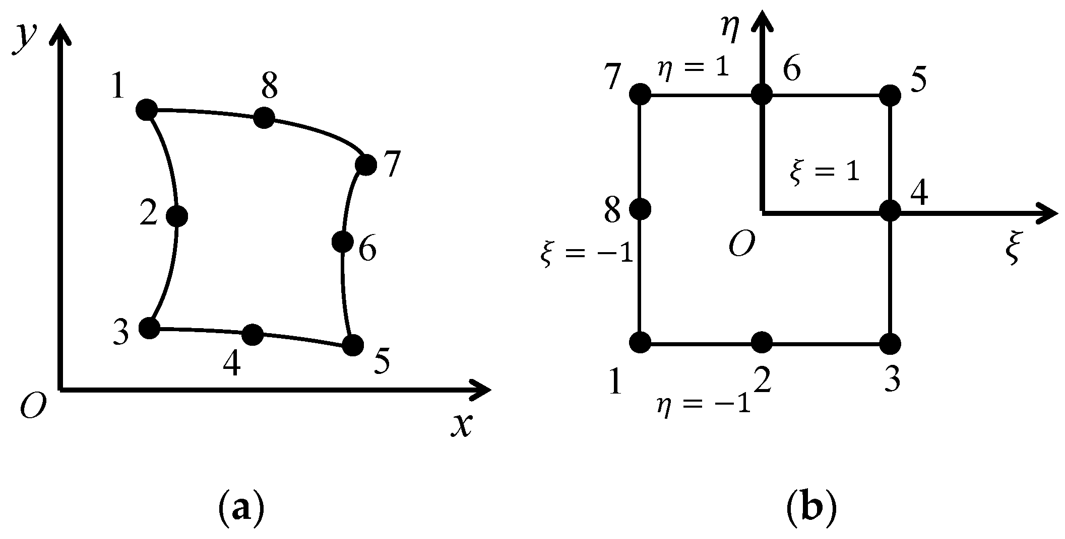 Applsci 11 00053 g005