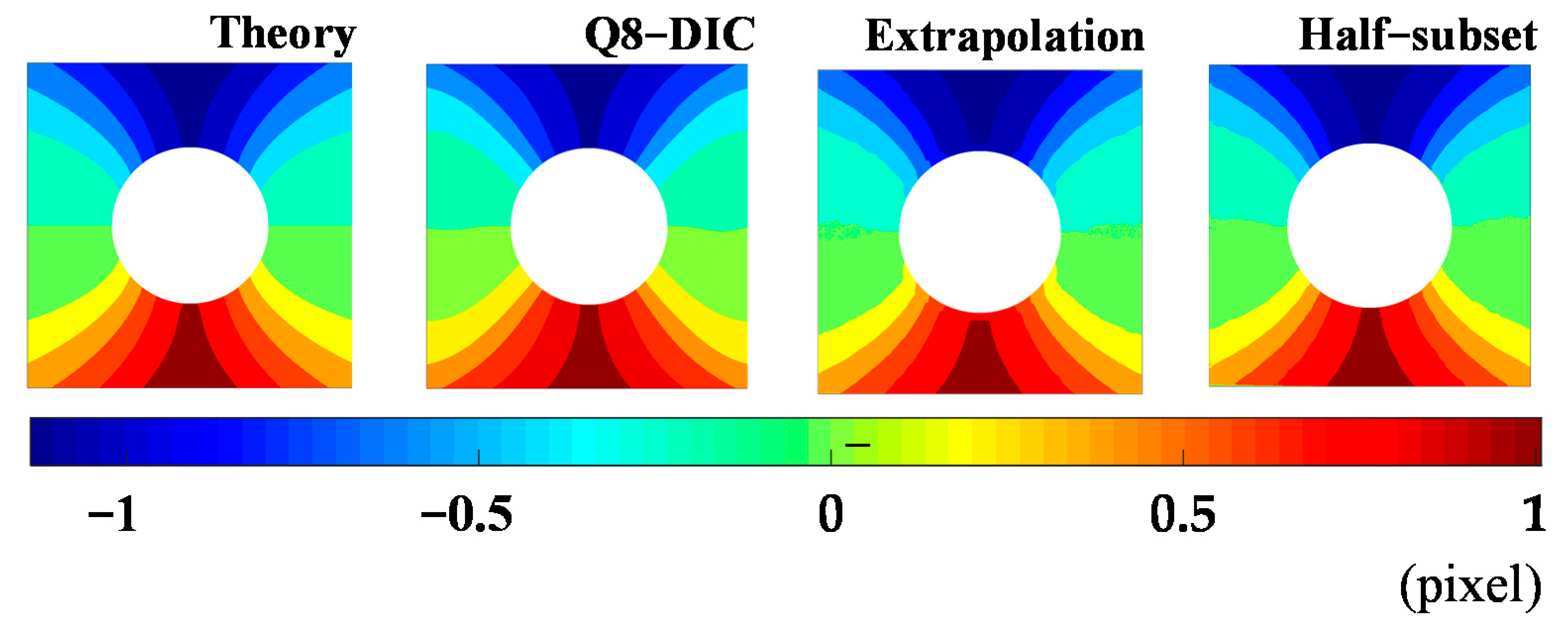Applsci 11 00053 g007