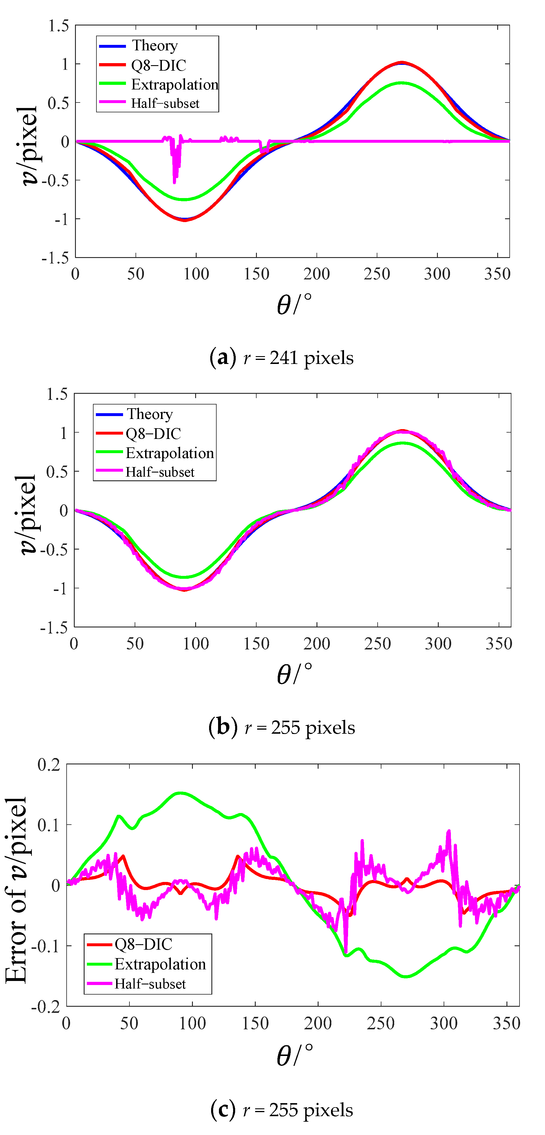Applsci 11 00053 g008