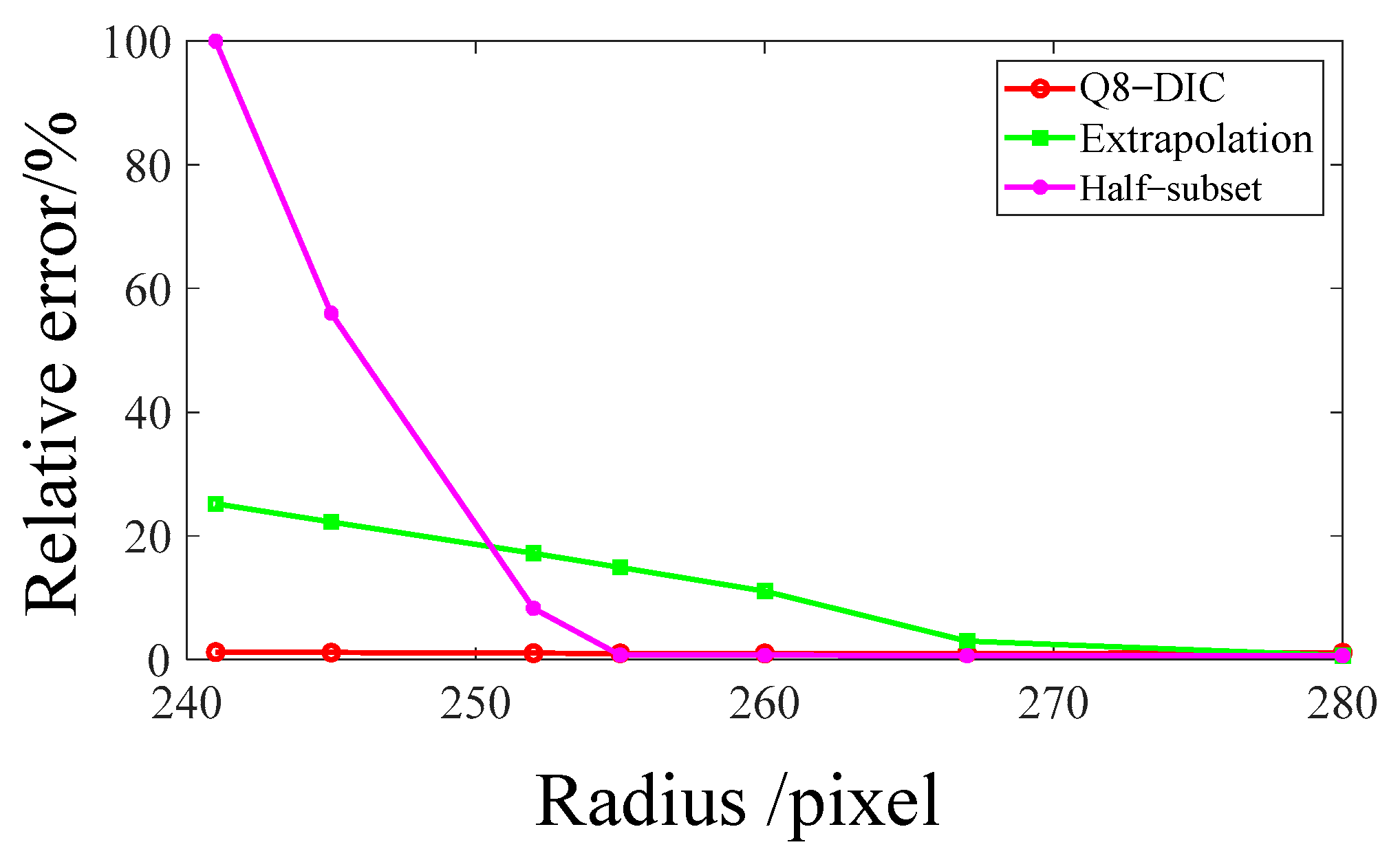 Applsci 11 00053 g009