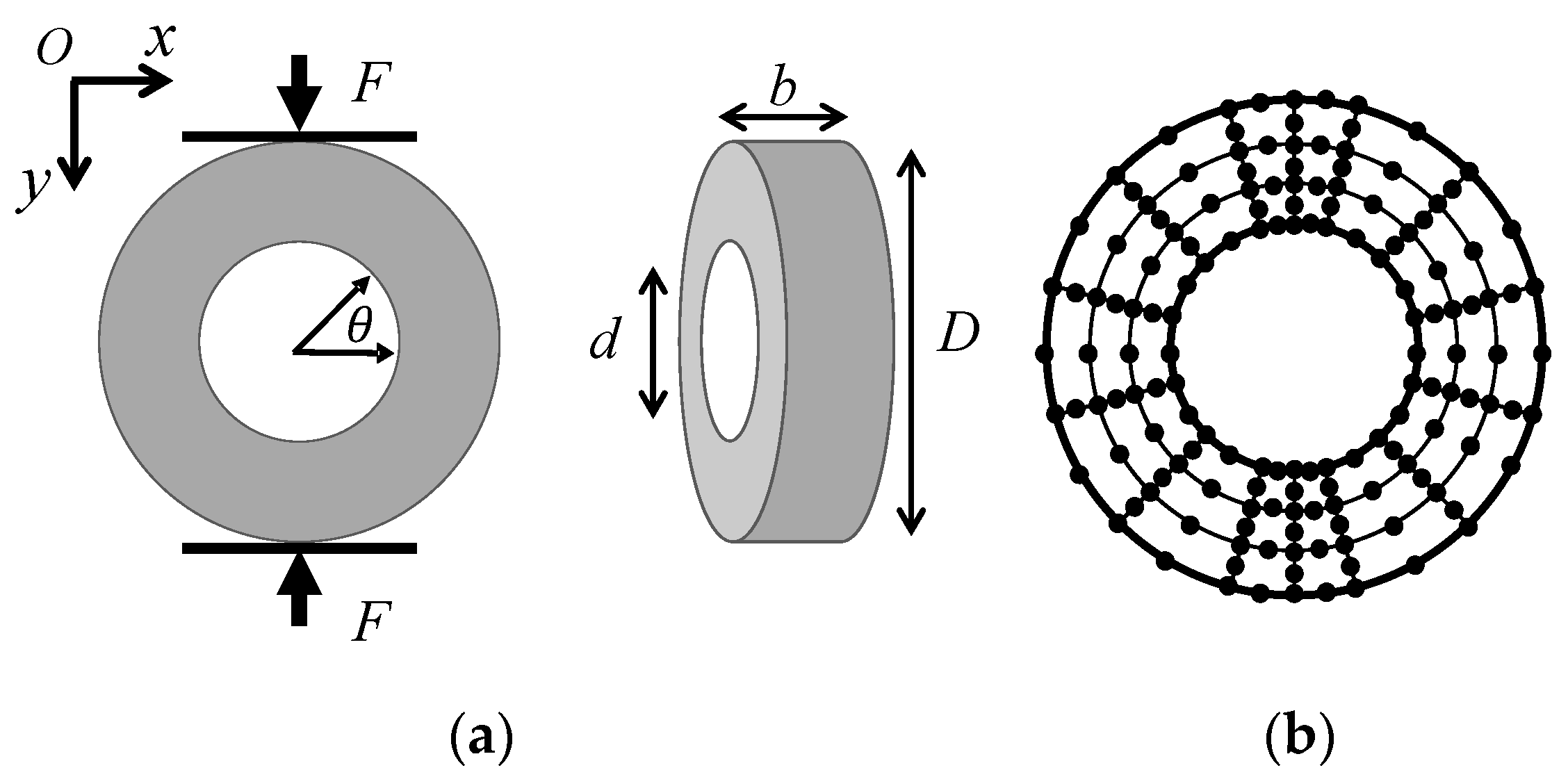 Applsci 11 00053 g010