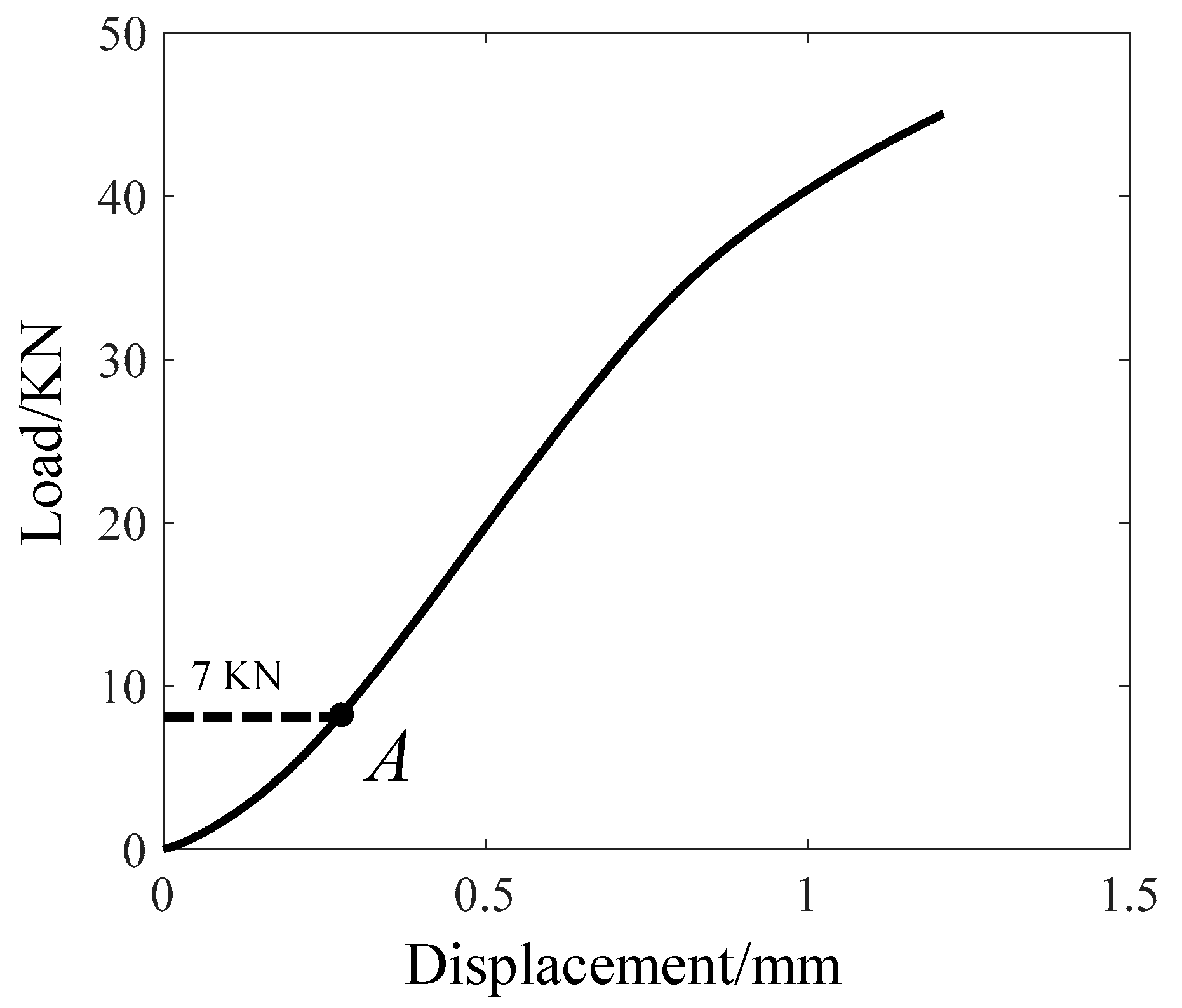 Applsci 11 00053 g013
