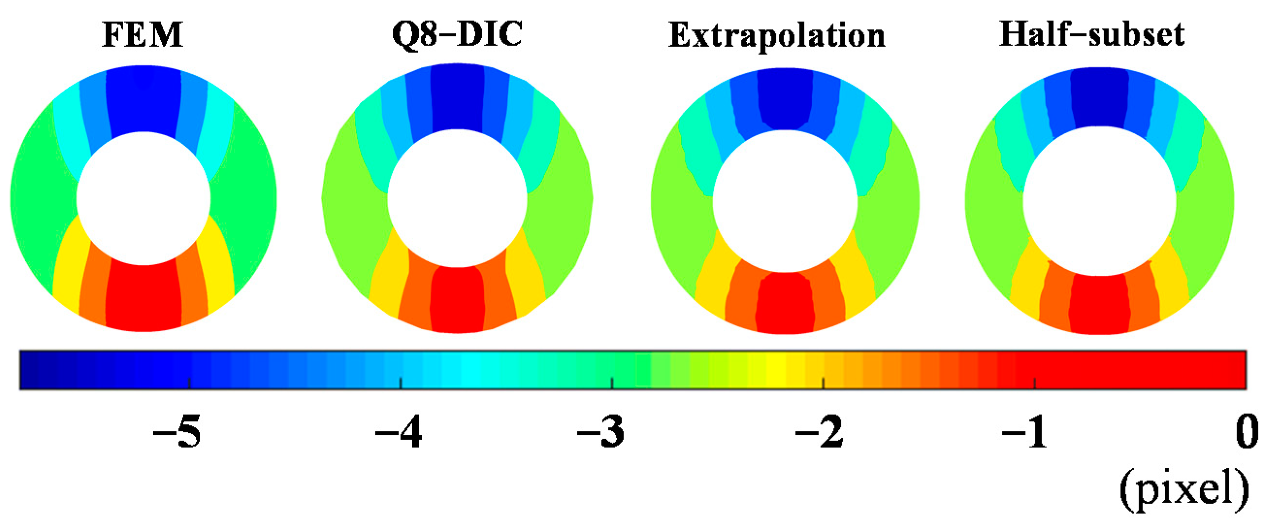 Applsci 11 00053 g014