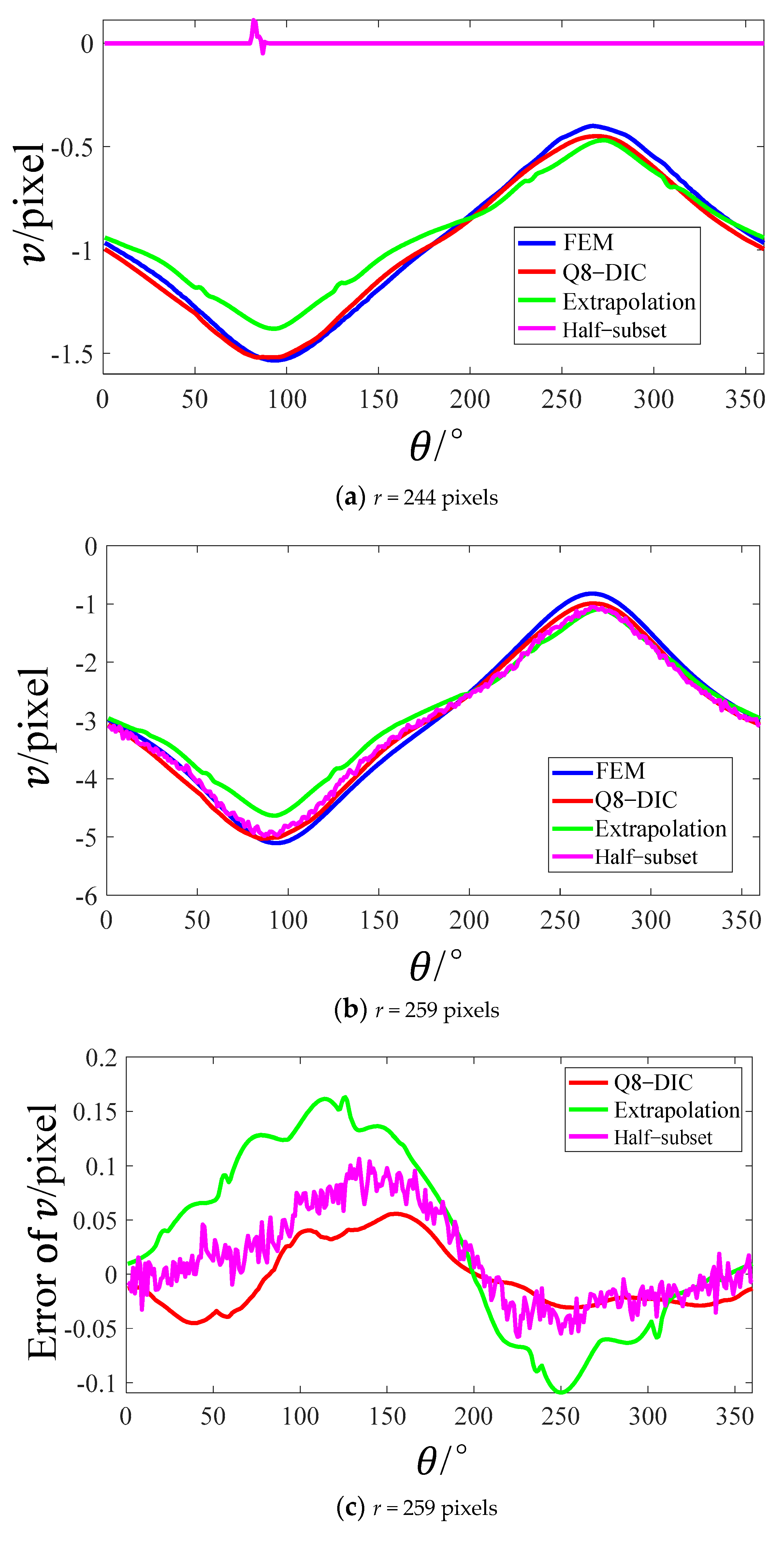 Applsci 11 00053 g015