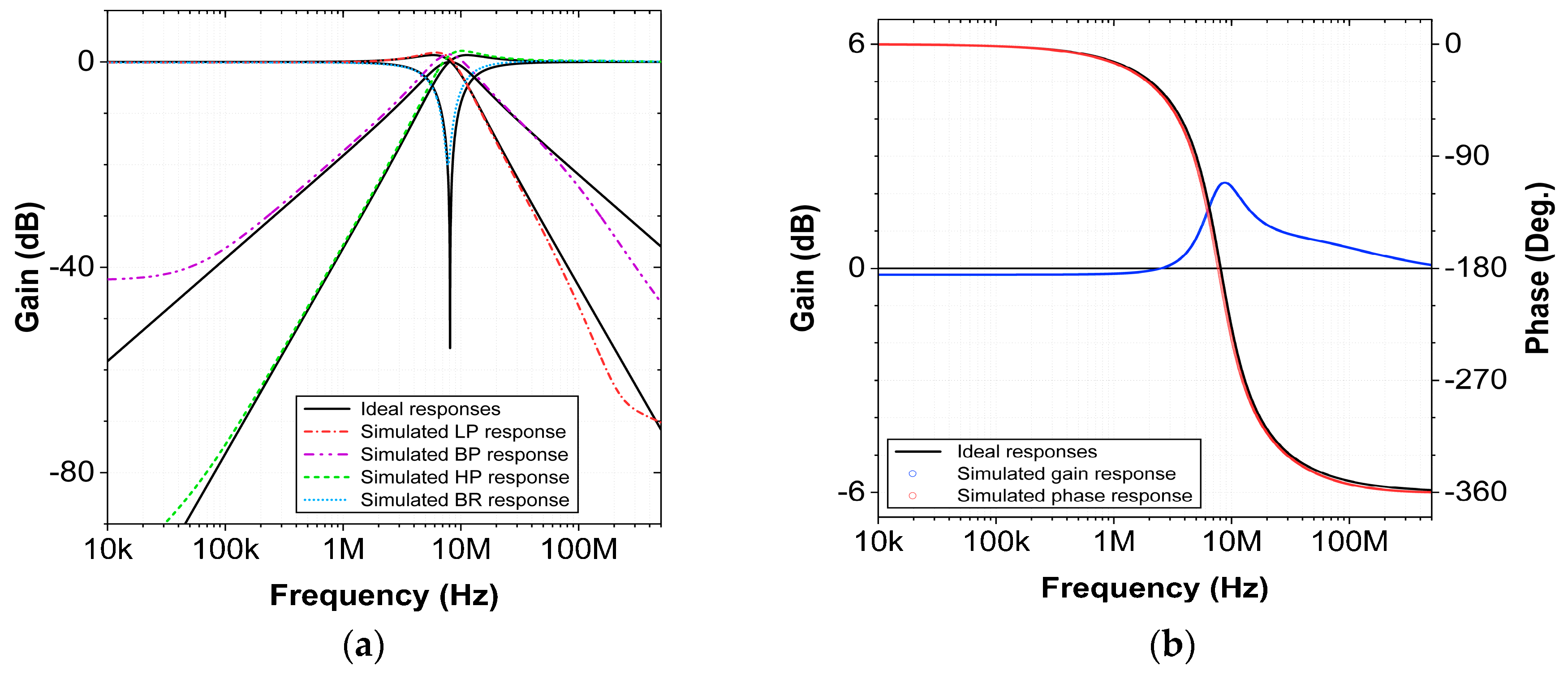 Applsci 11 00055 g007