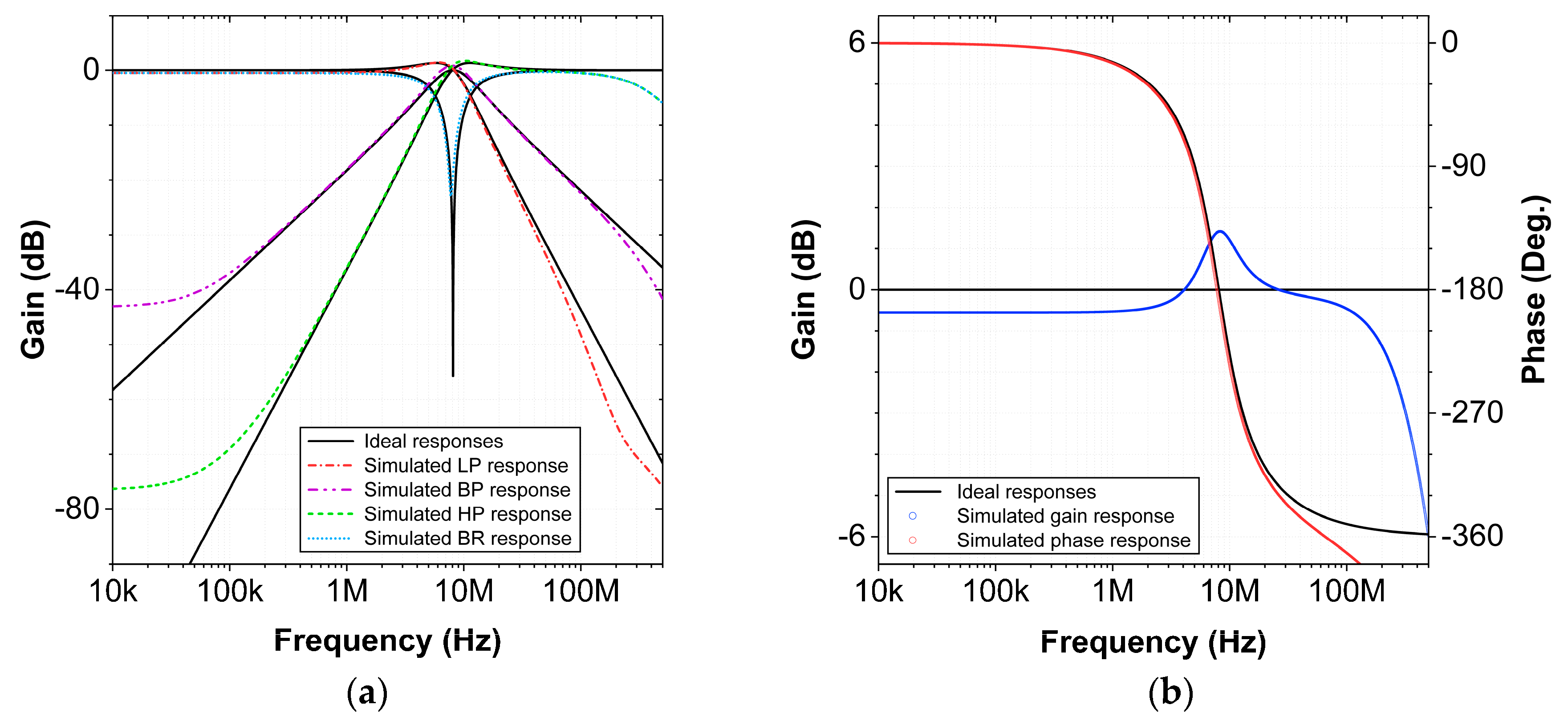 Applsci 11 00055 g009