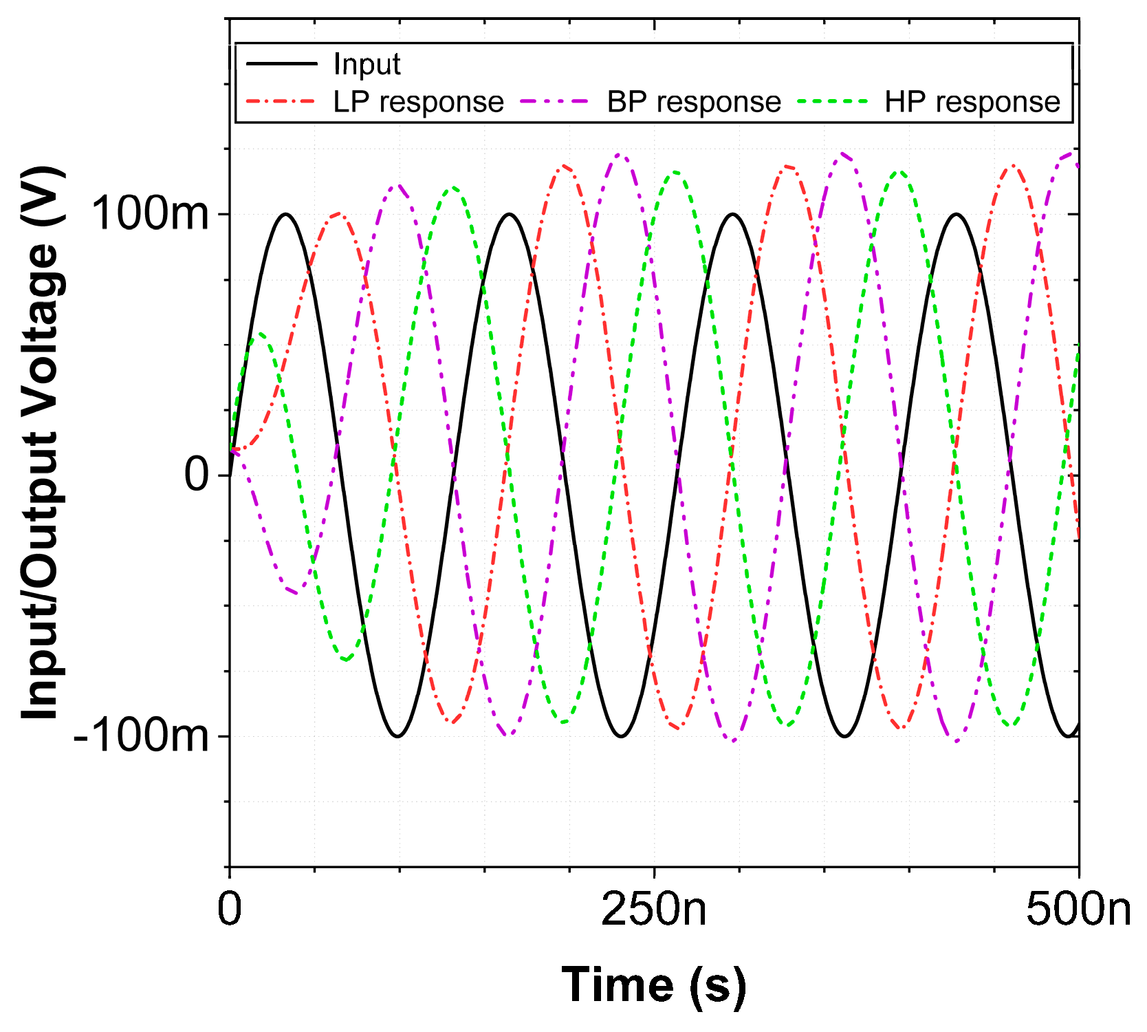 Applsci 11 00055 g011