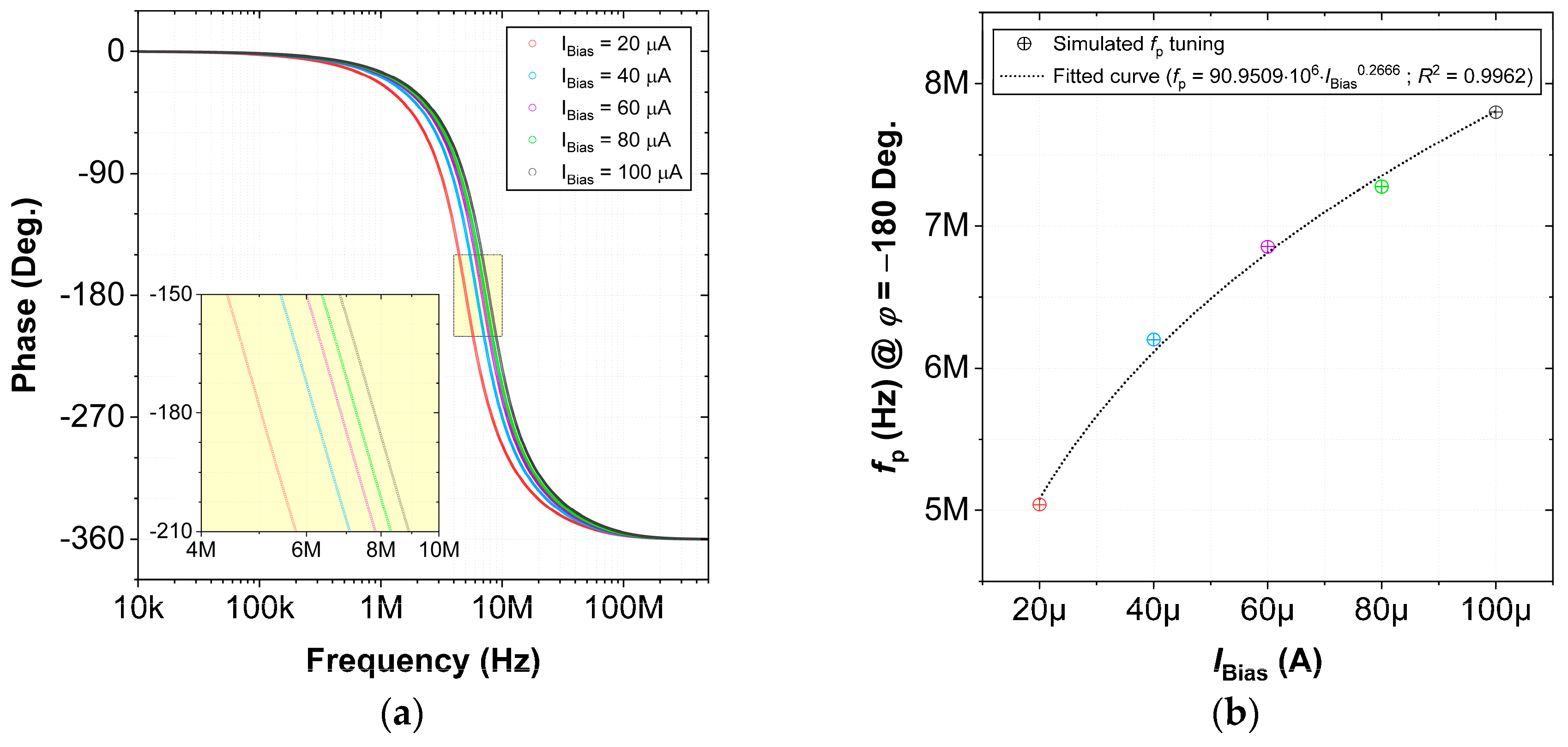 Applsci 11 00055 g013