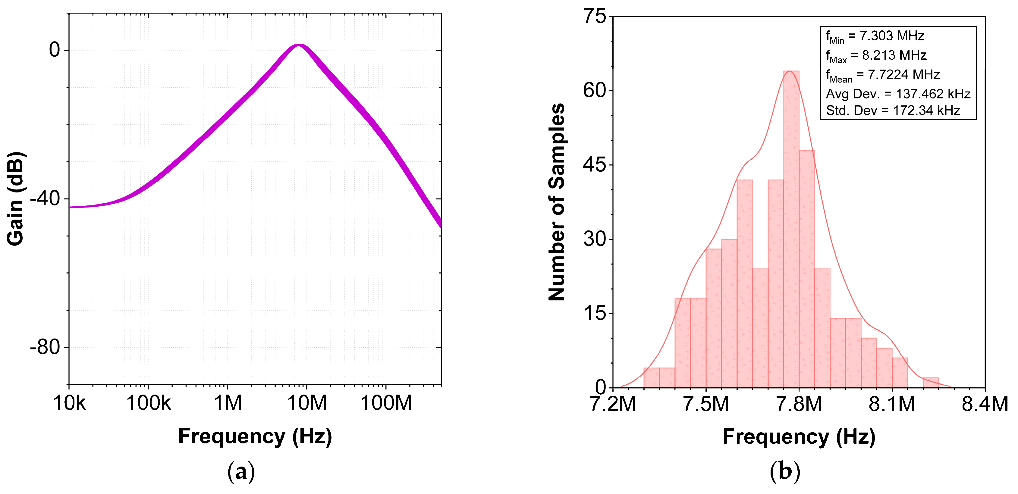 Applsci 11 00055 g014