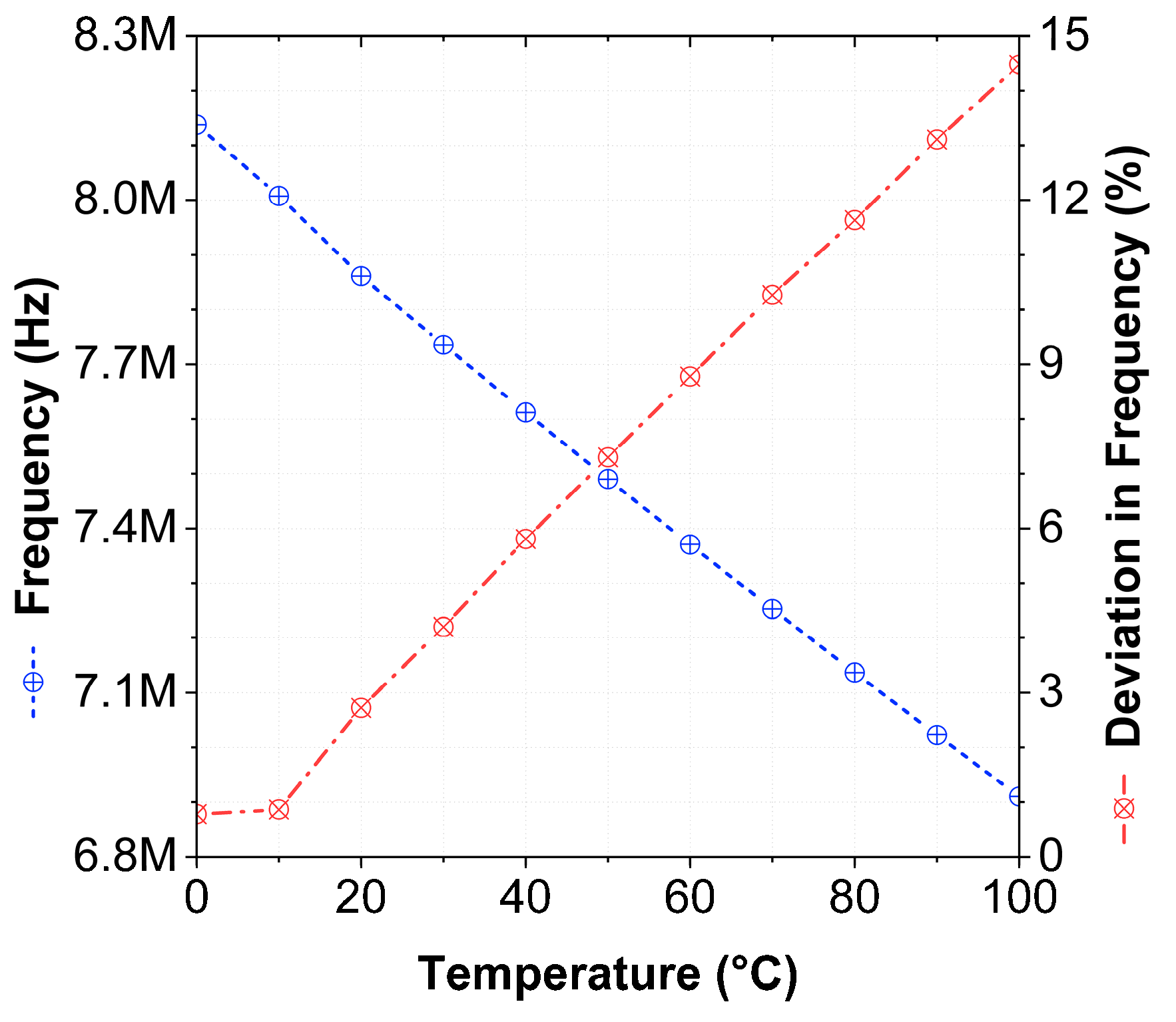 Applsci 11 00055 g018