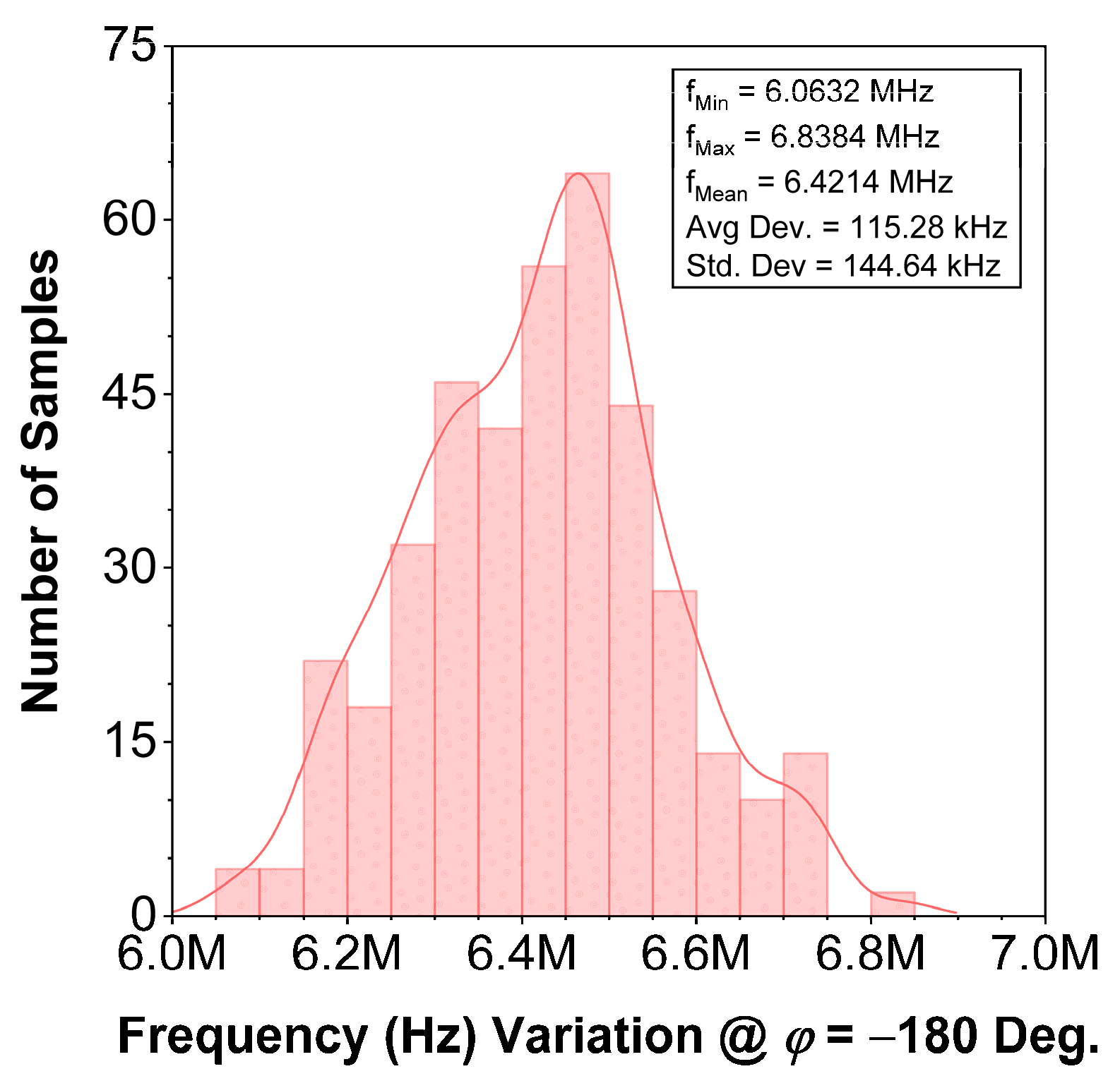 Applsci 11 00055 g021