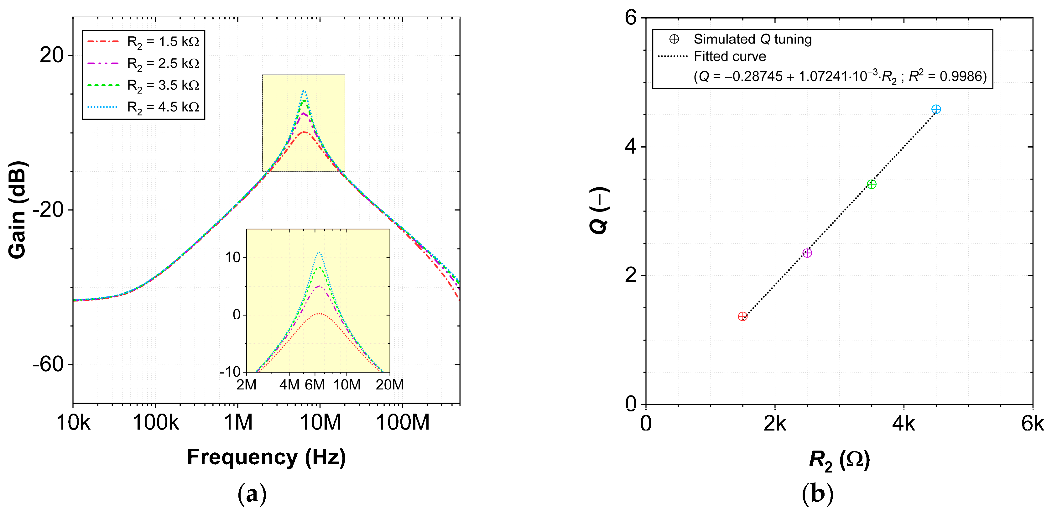 Applsci 11 00055 g022