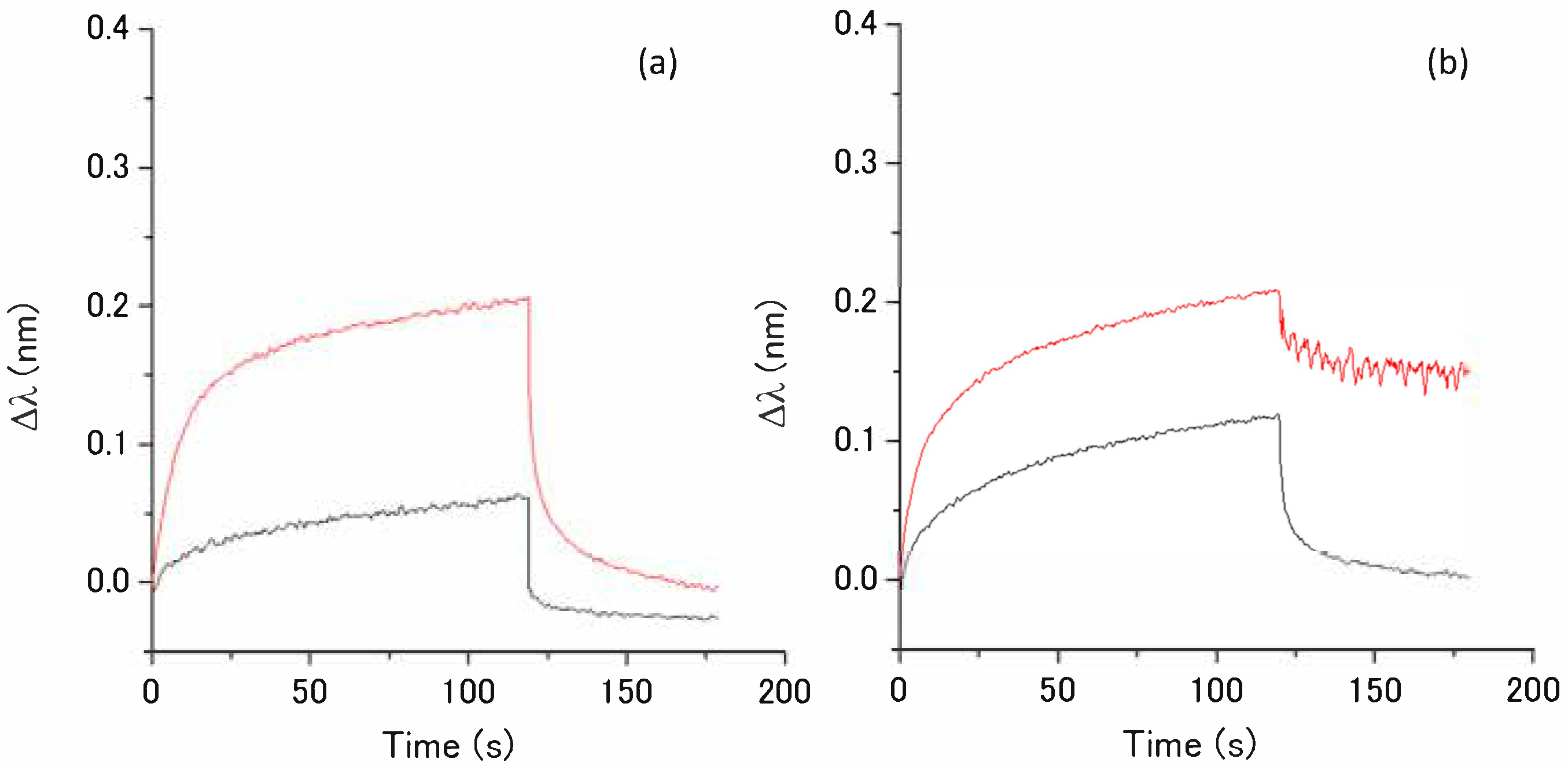 Applsci 11 00057 g004