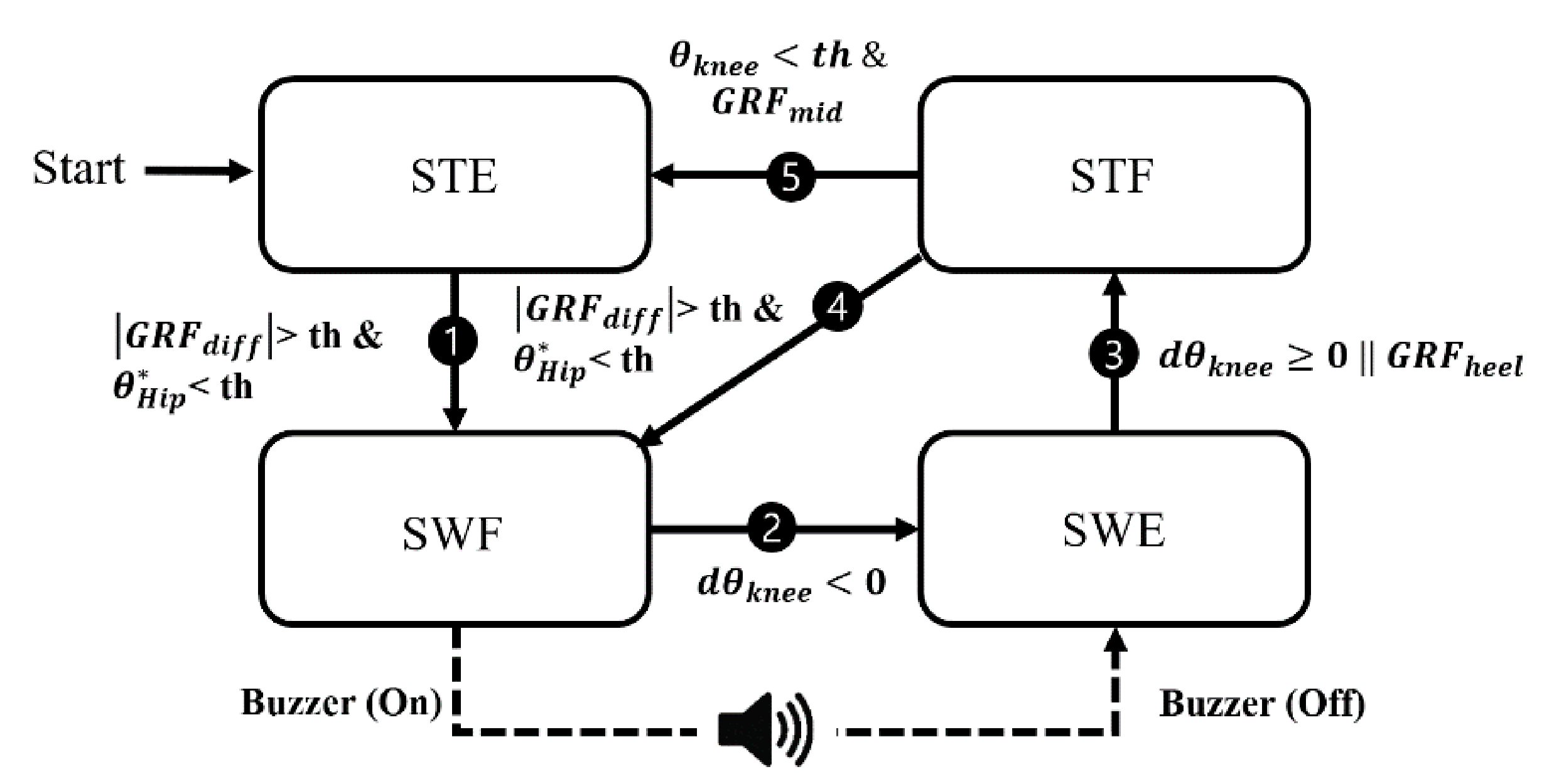 Applsci 11 00058 g007