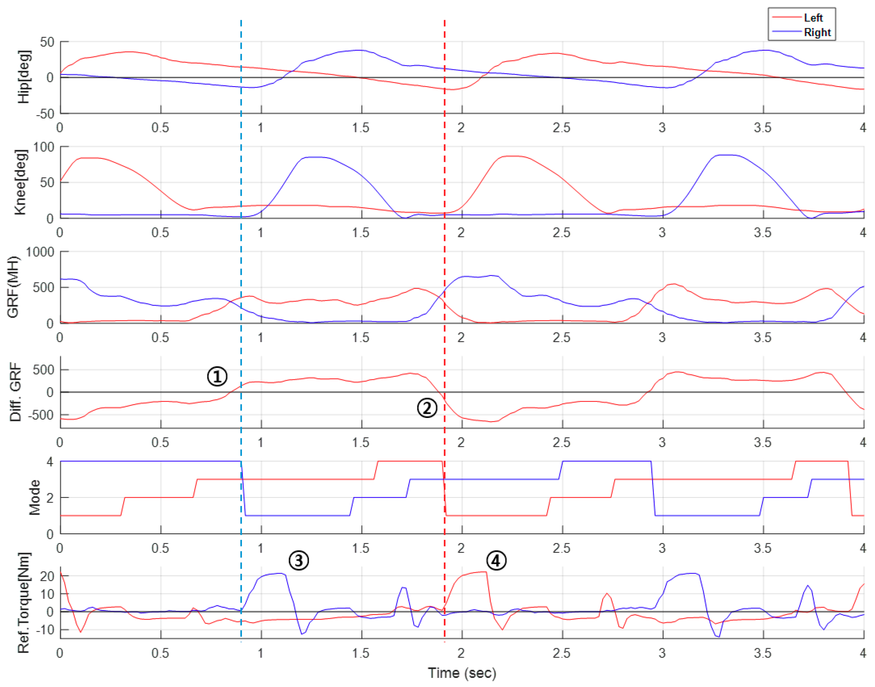 Applsci 11 00058 g010