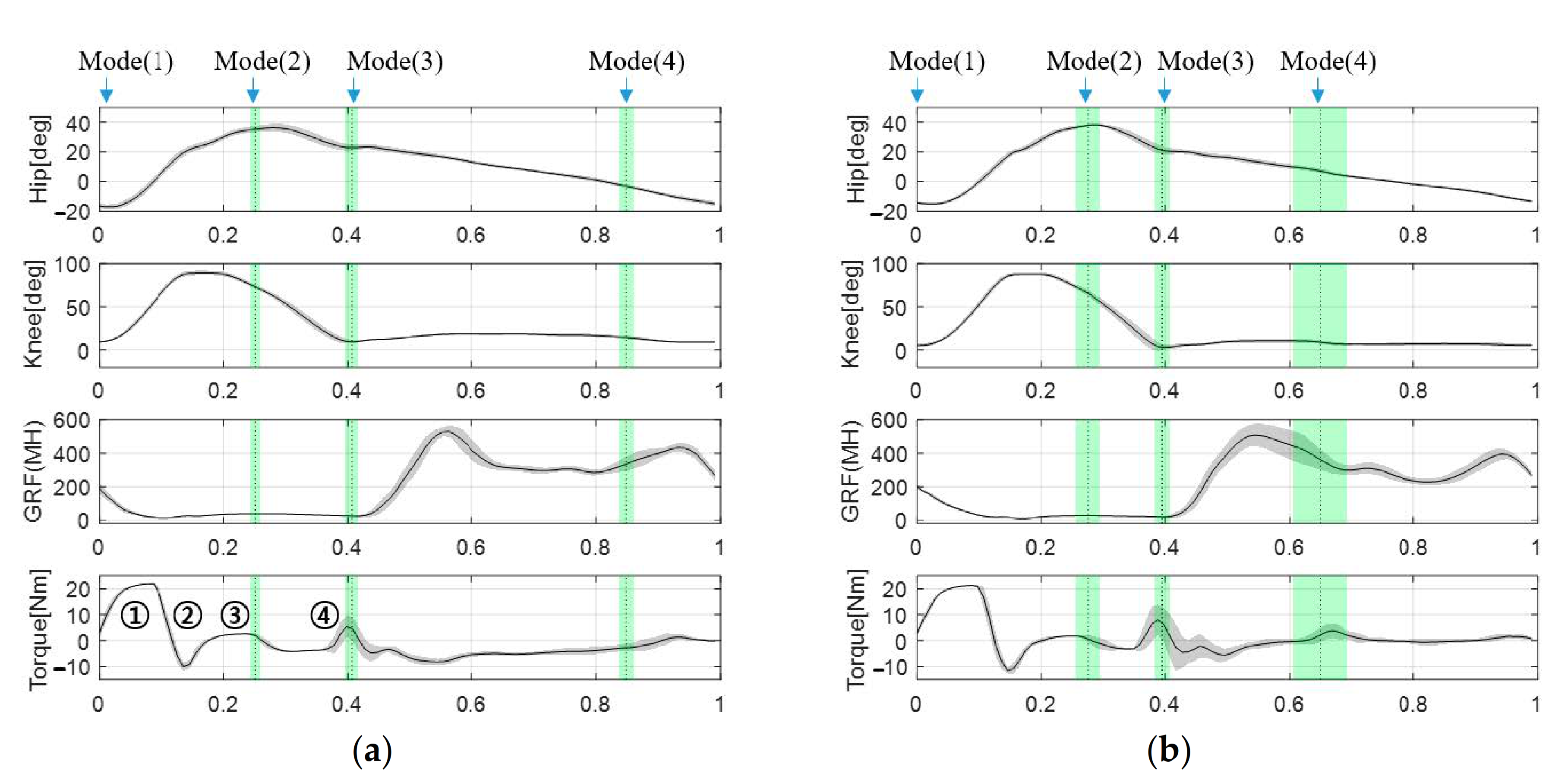 Applsci 11 00058 g011