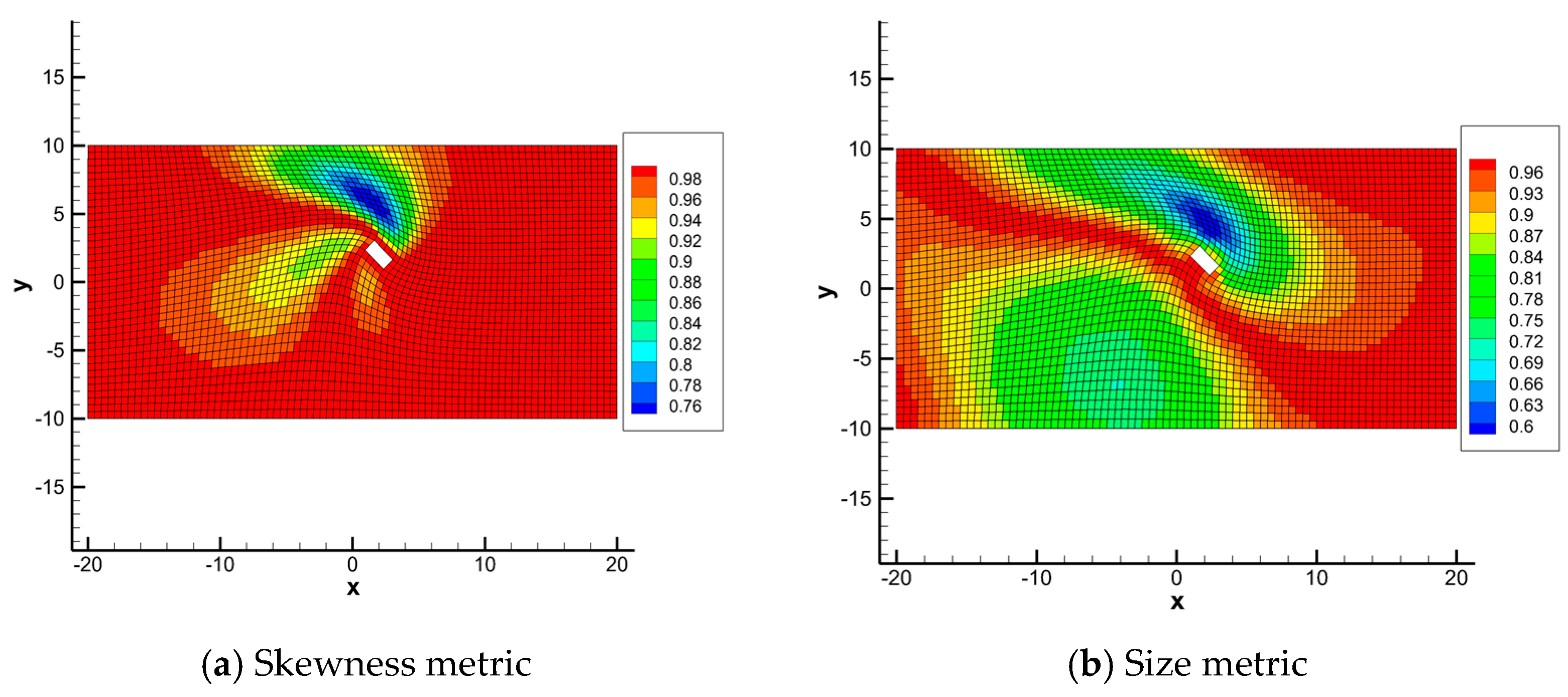 Applsci 11 00059 g006