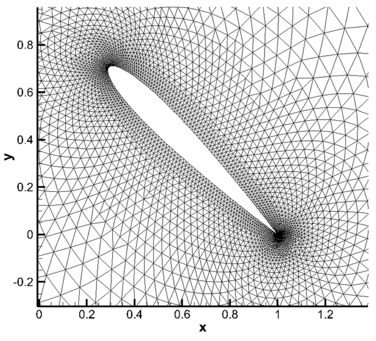 Applsci 11 00059 g009