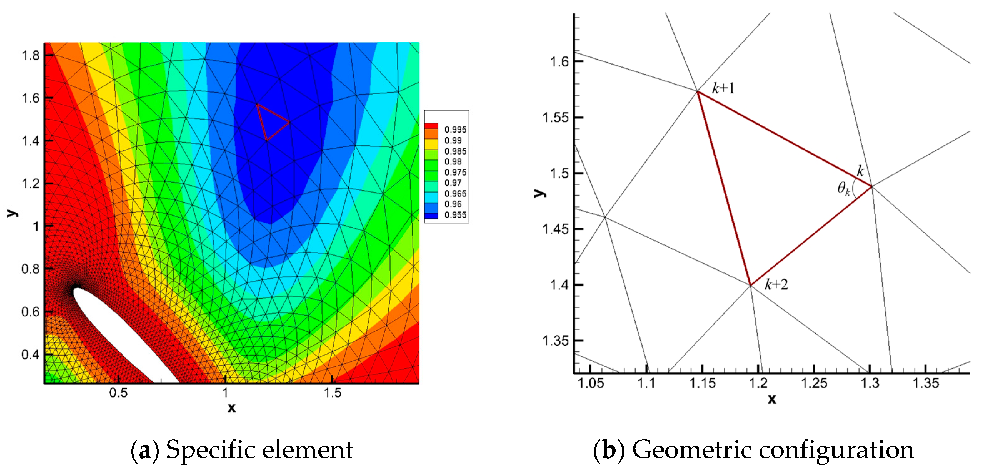 Applsci 11 00059 g011