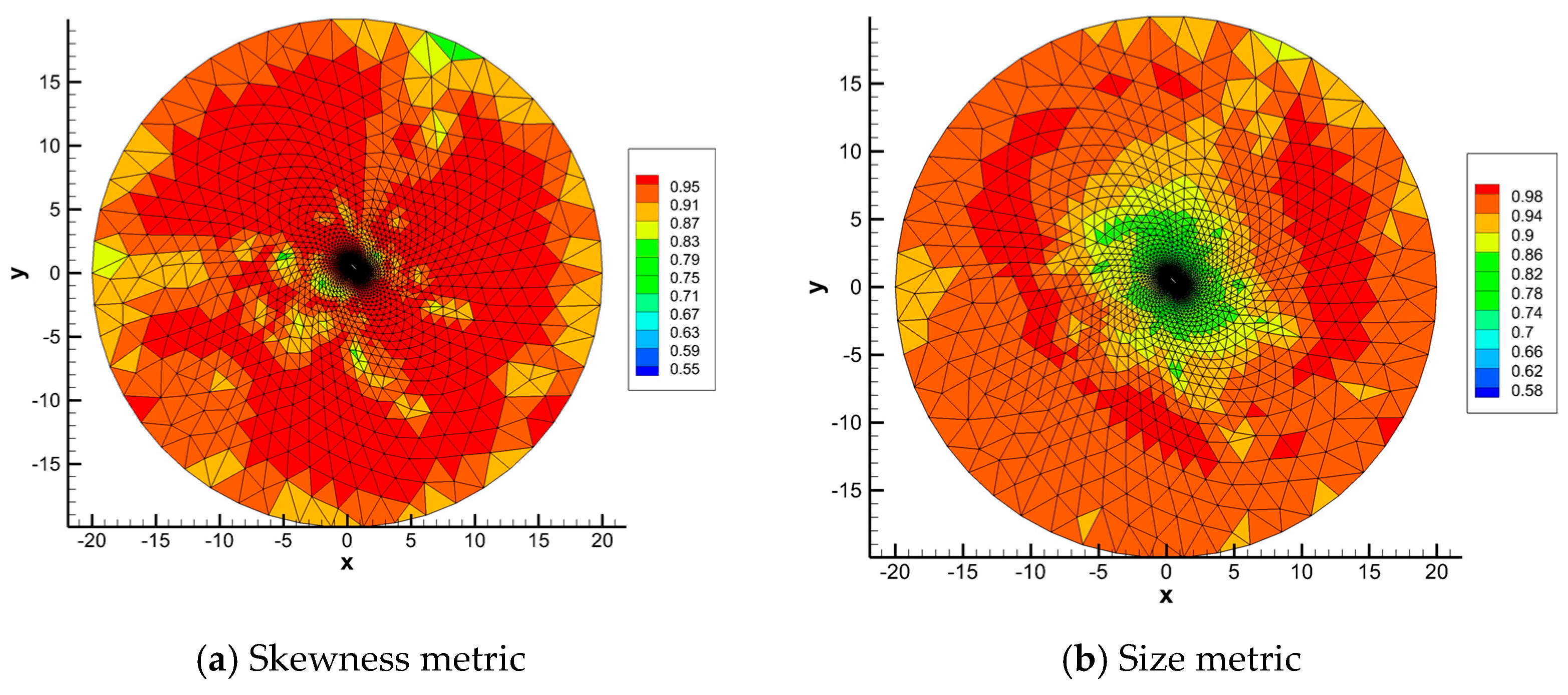 Applsci 11 00059 g012