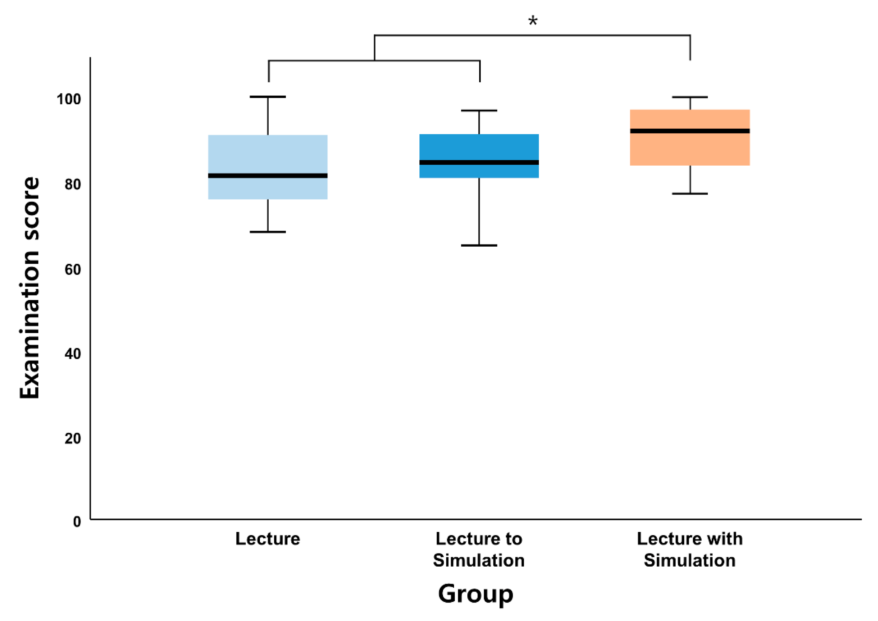 Applsci 11 00060 g004