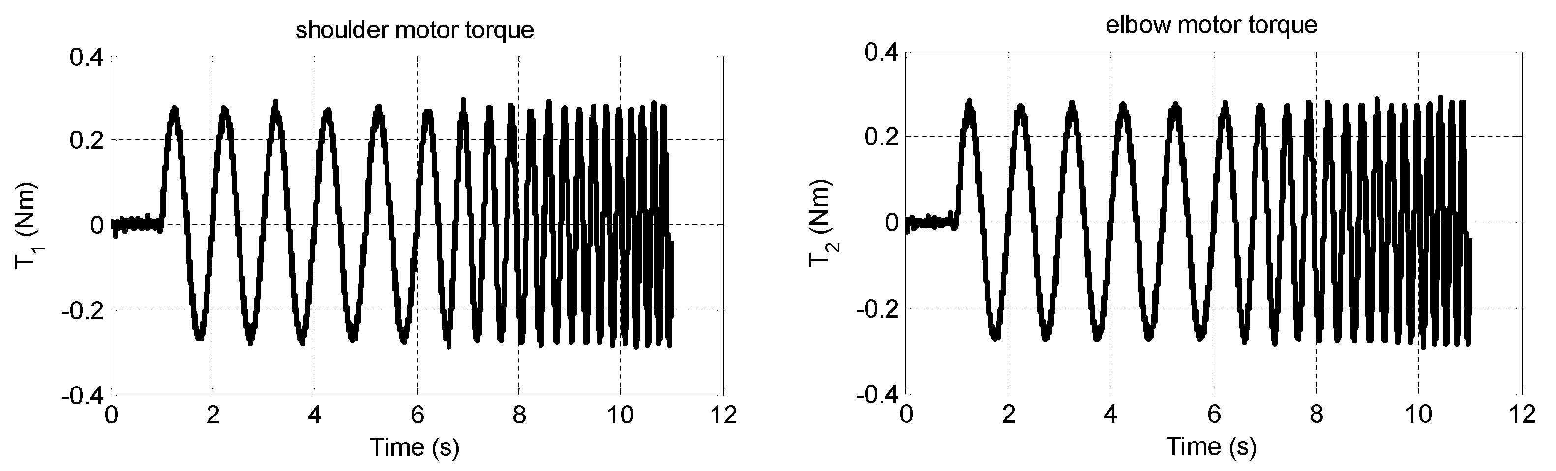 Applsci 11 00062 g004