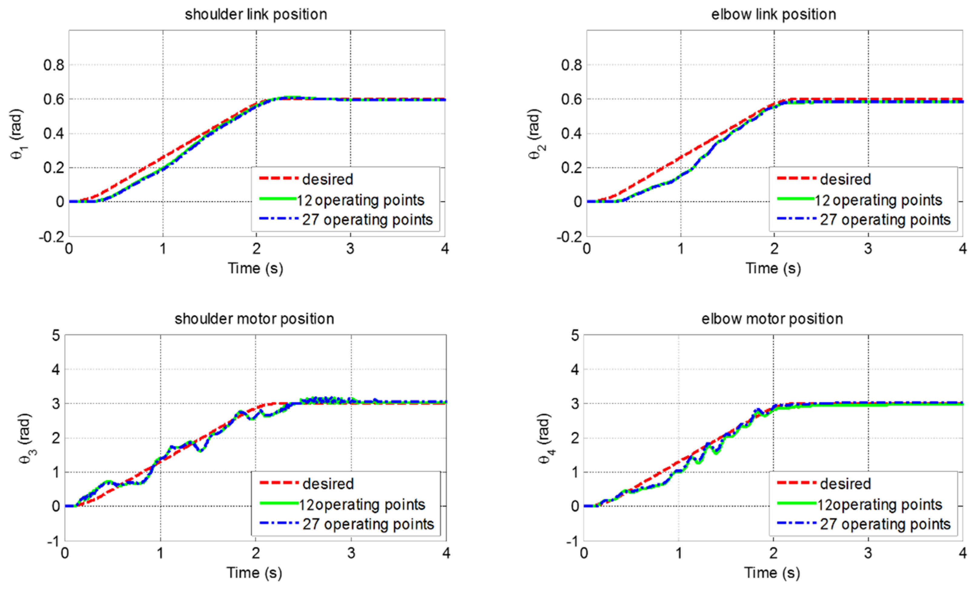 Applsci 11 00062 g007