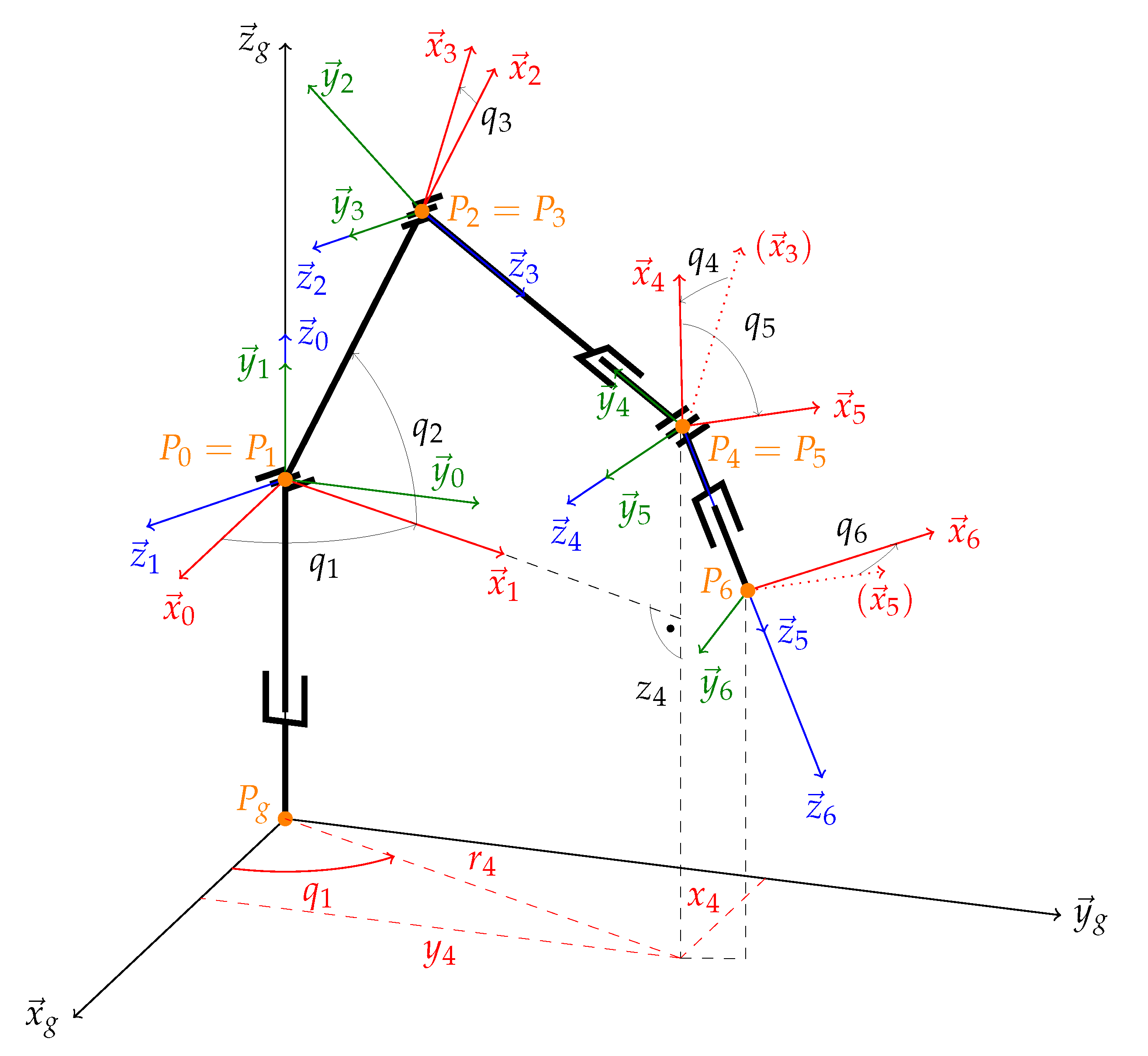 Applsci 11 00064 g001 550