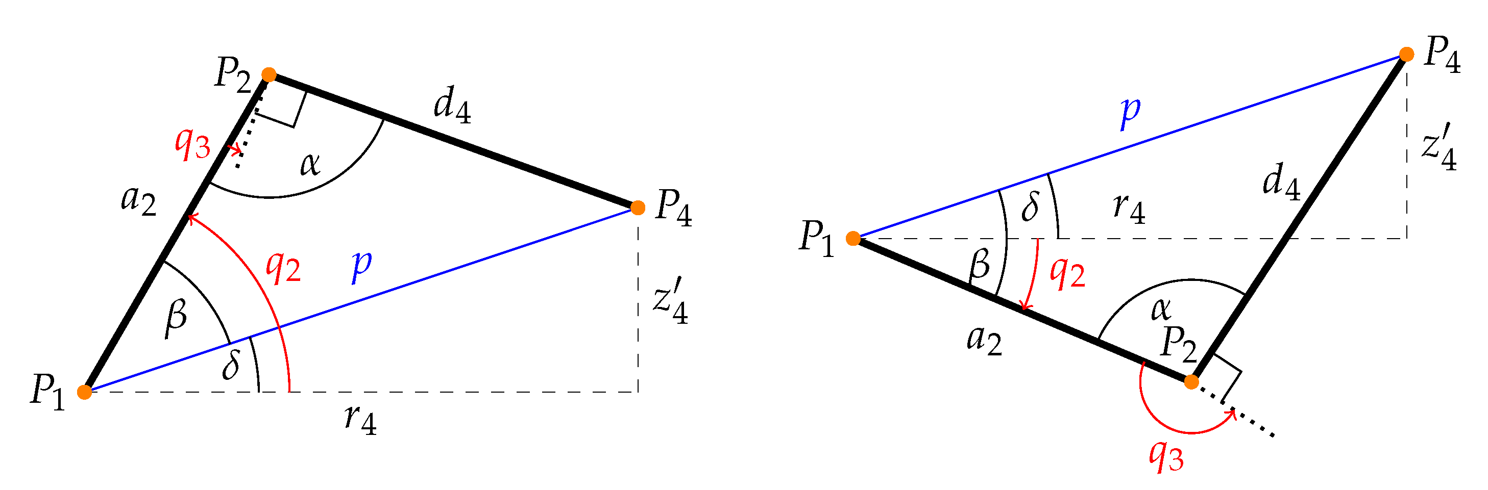 Applsci 11 00064 g004 550