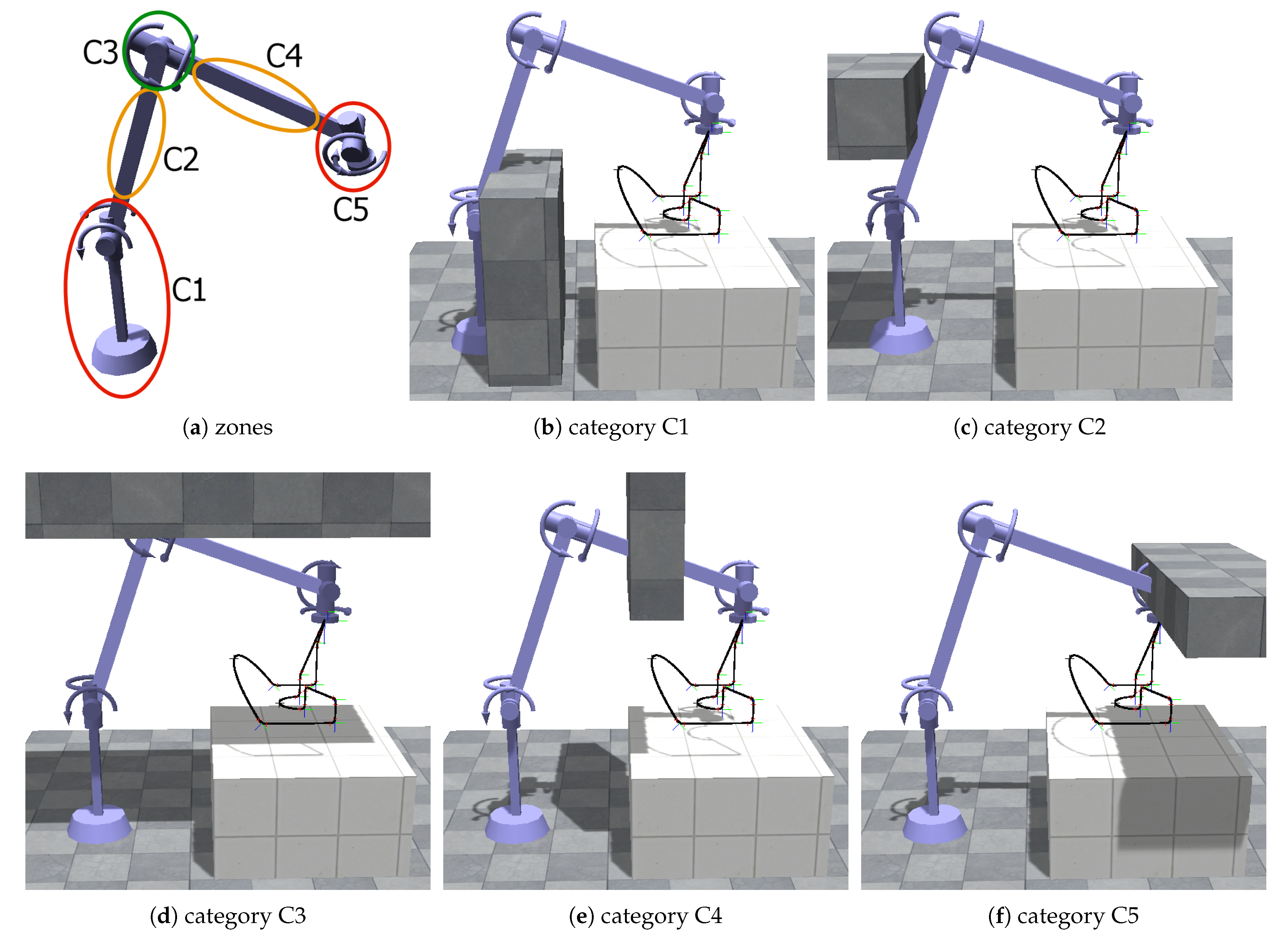 Applsci 11 00064 g006 550
