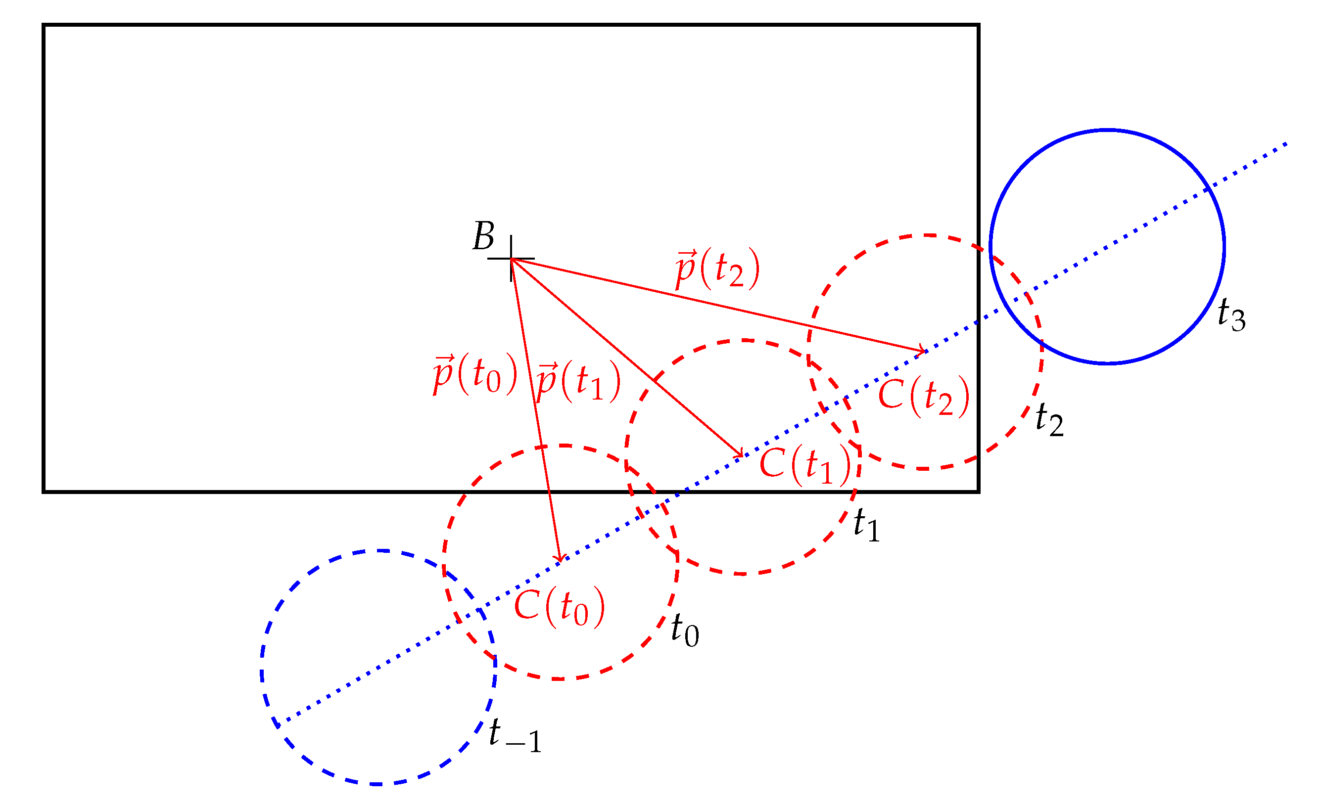 Applsci 11 00064 g007 550