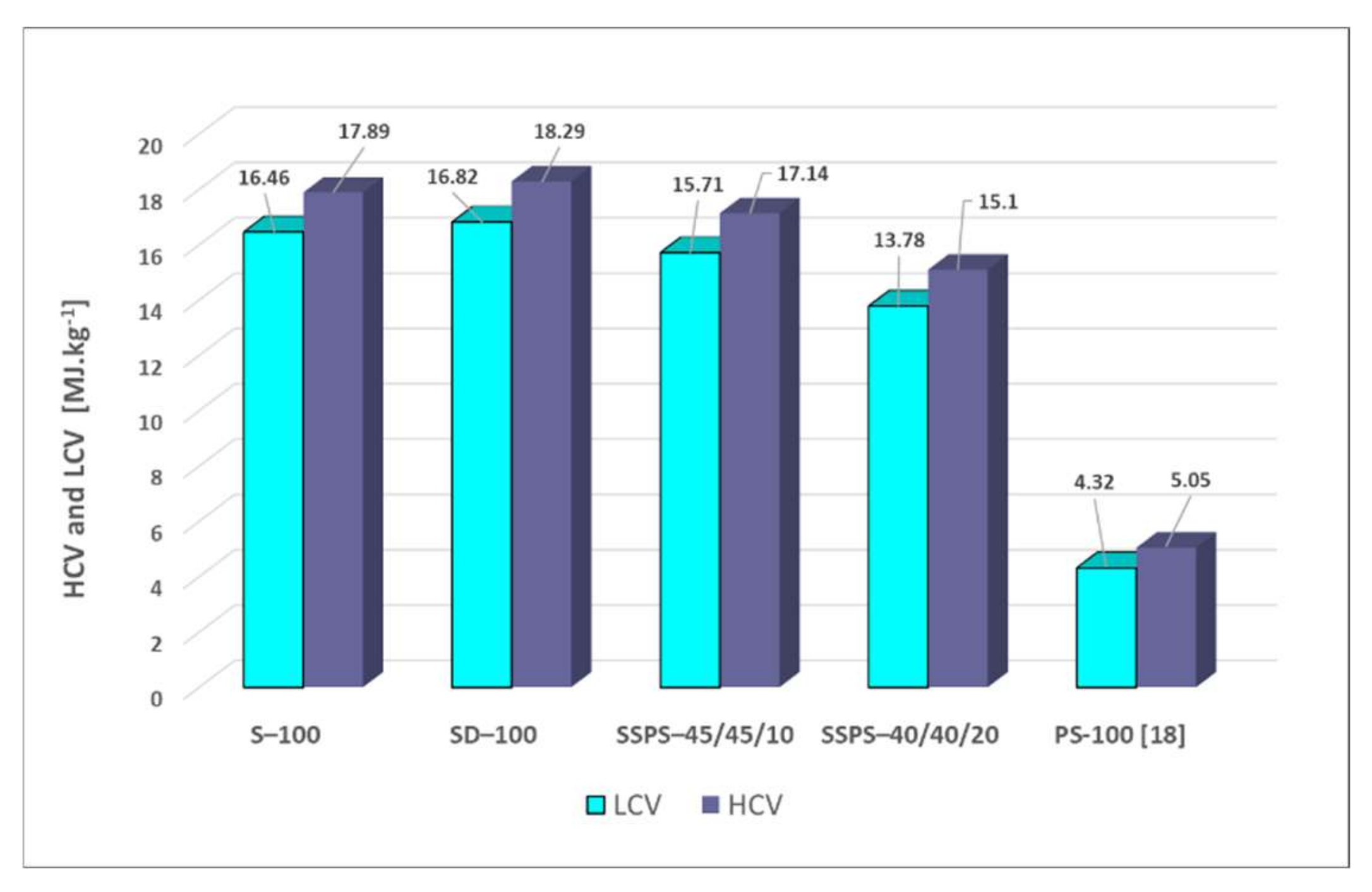 Applsci 11 00065 g003 Applsci 11 00065 g003