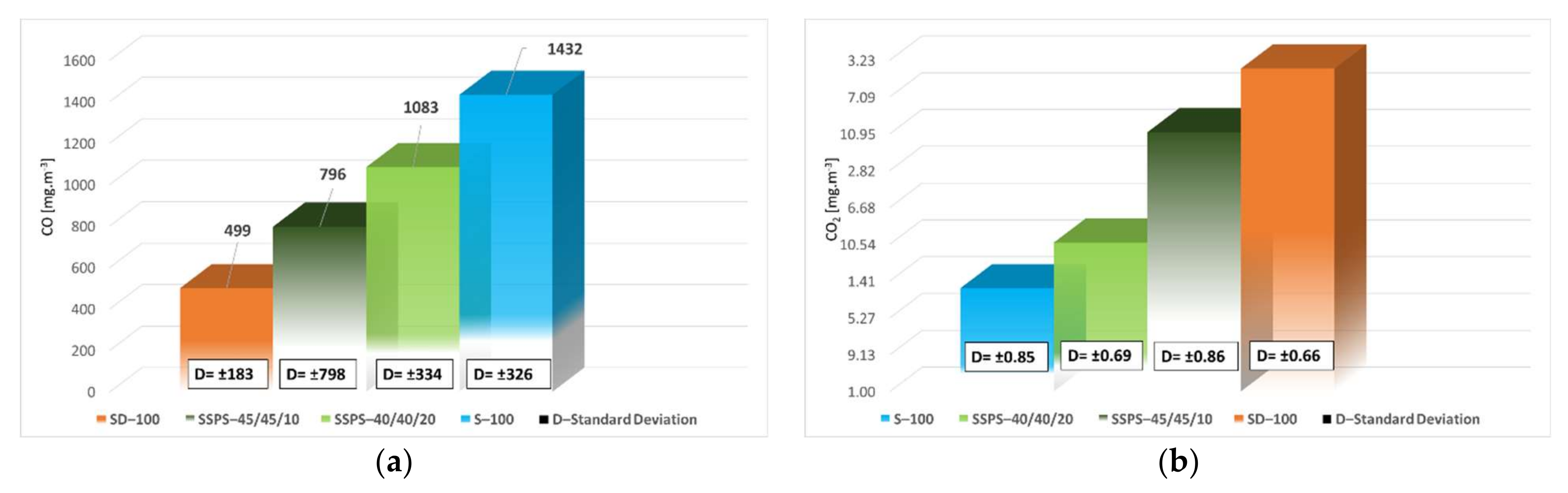 Applsci 11 00065 g006 Applsci 11 00065 g006